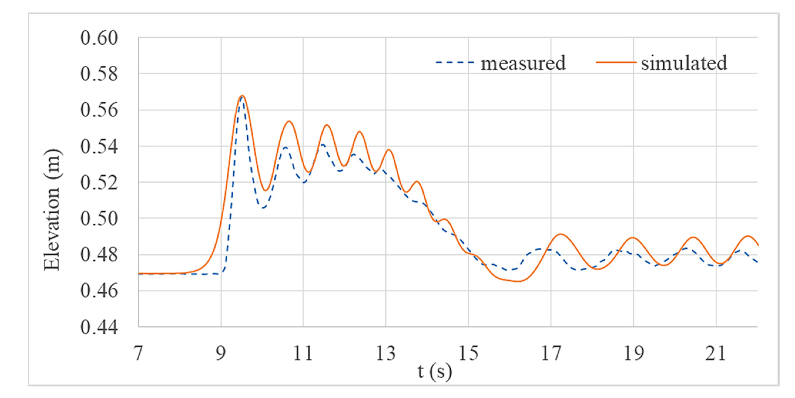 Geosciences 10 00310 g004