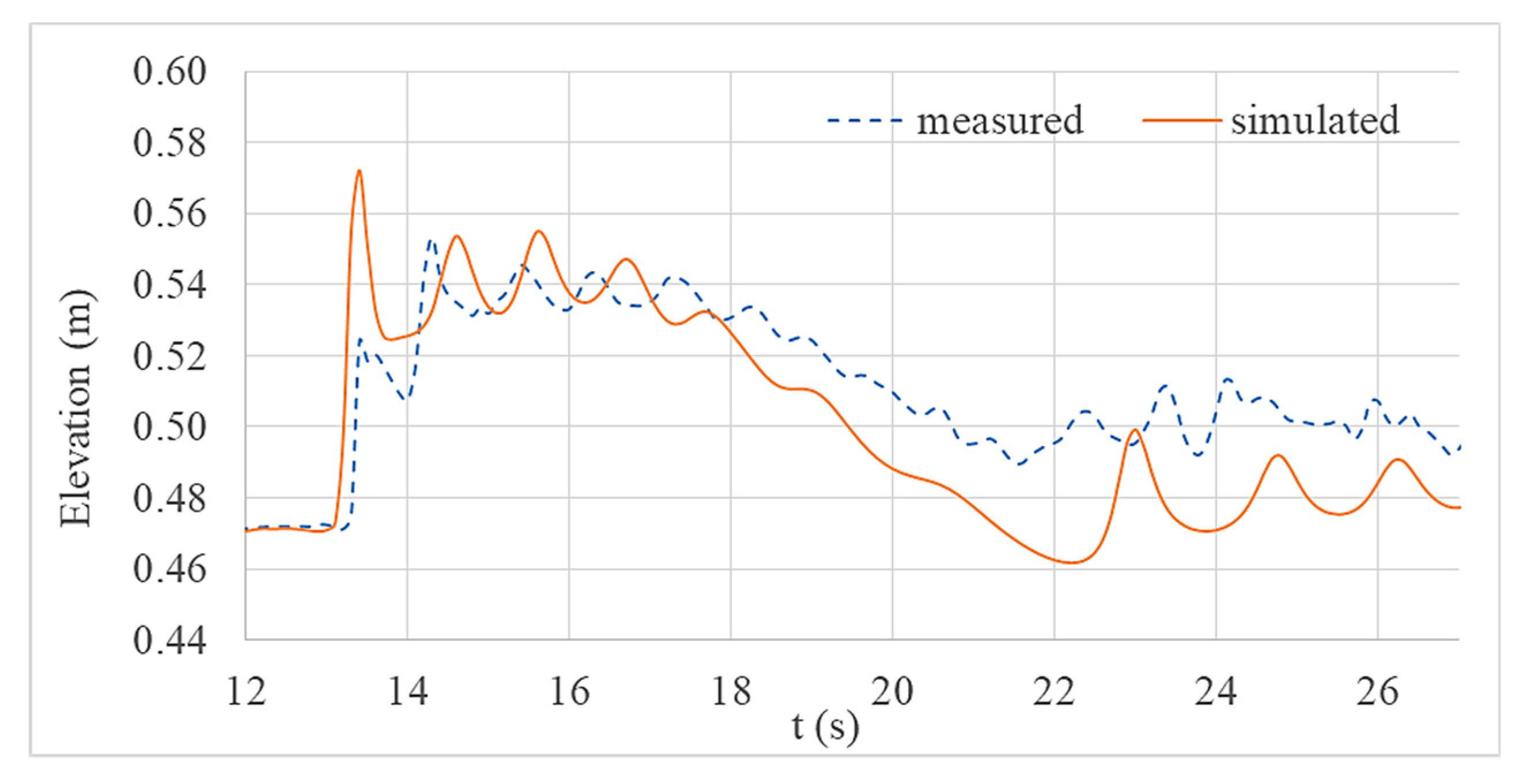 Geosciences 10 00310 g005