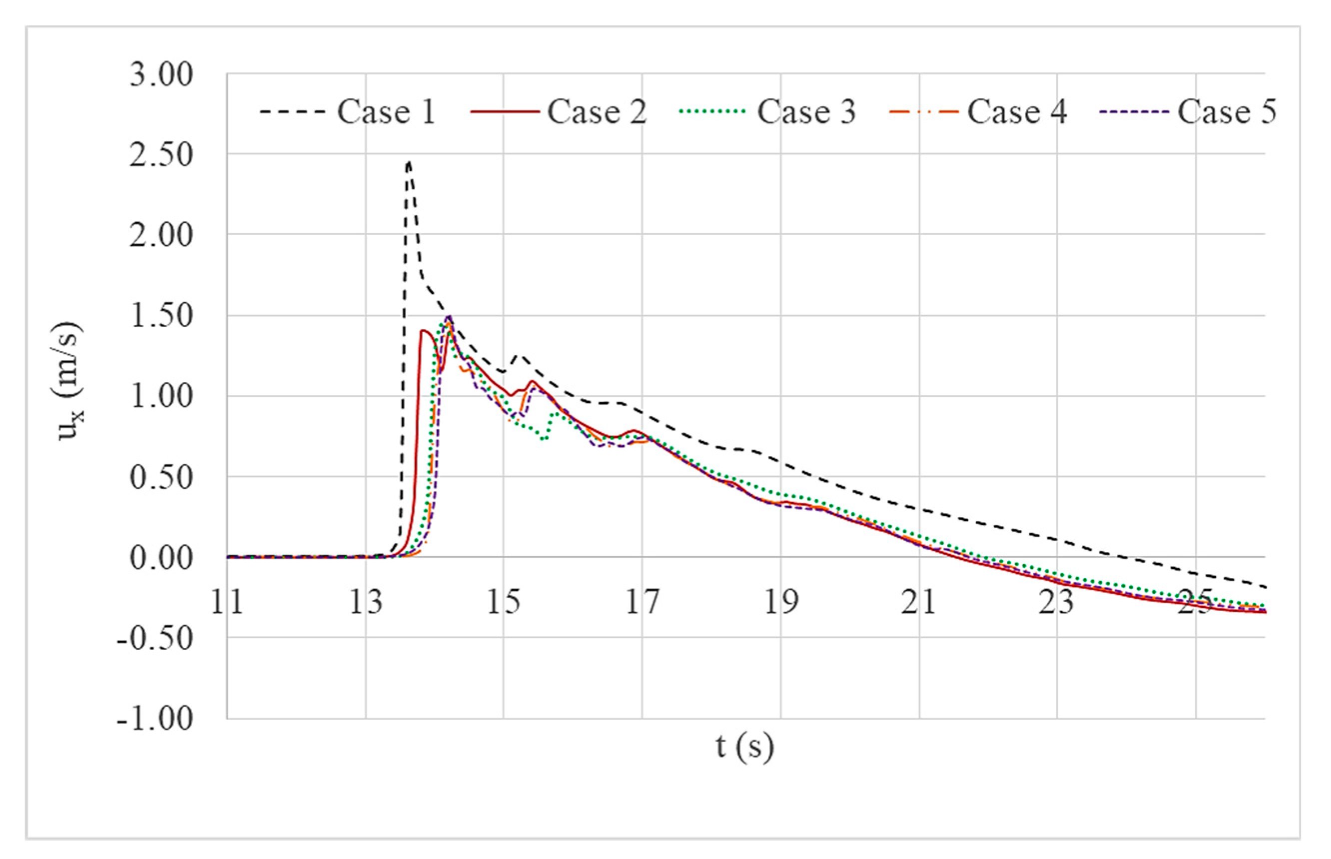 Geosciences 10 00310 g010