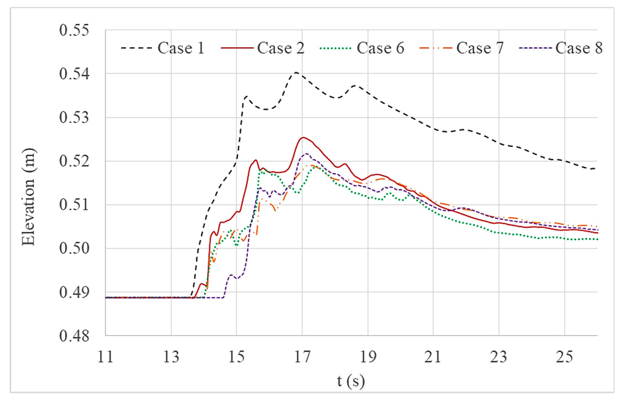 Geosciences 10 00310 g011