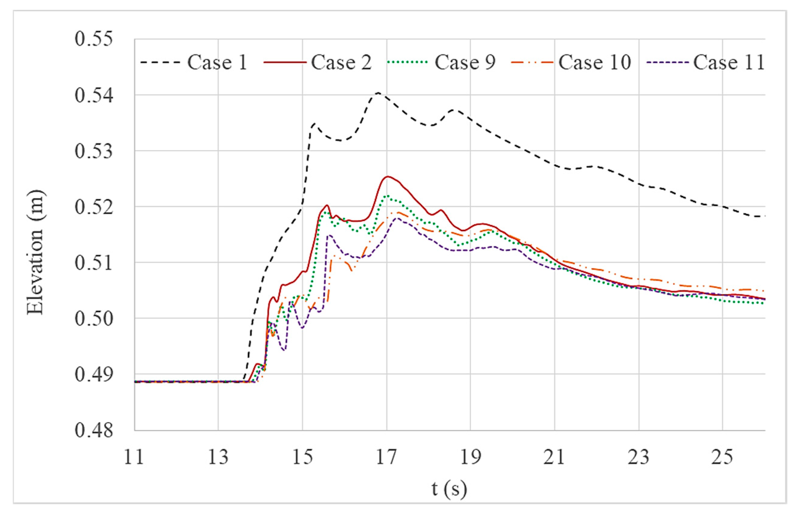 Geosciences 10 00310 g013