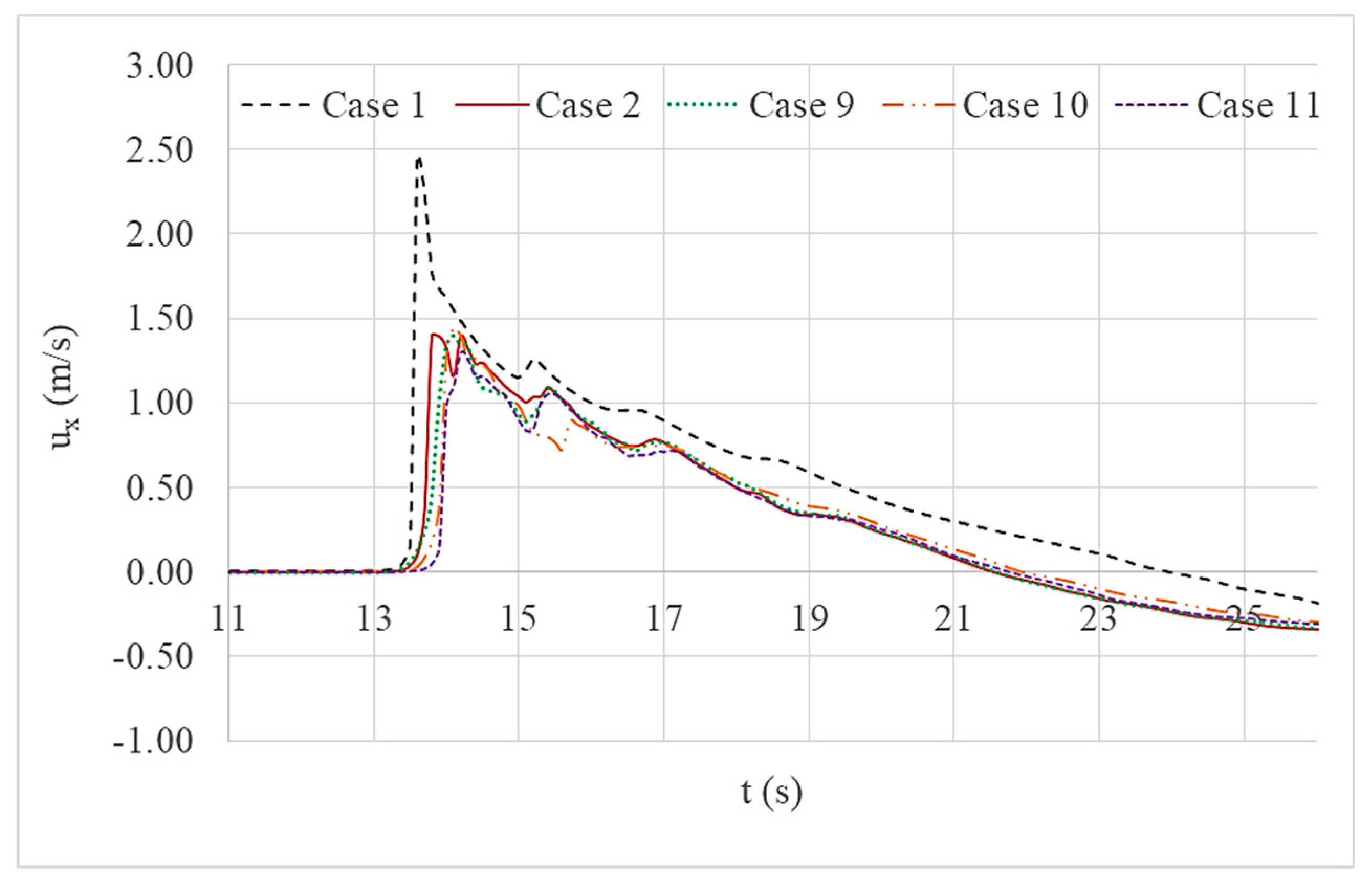 Geosciences 10 00310 g014