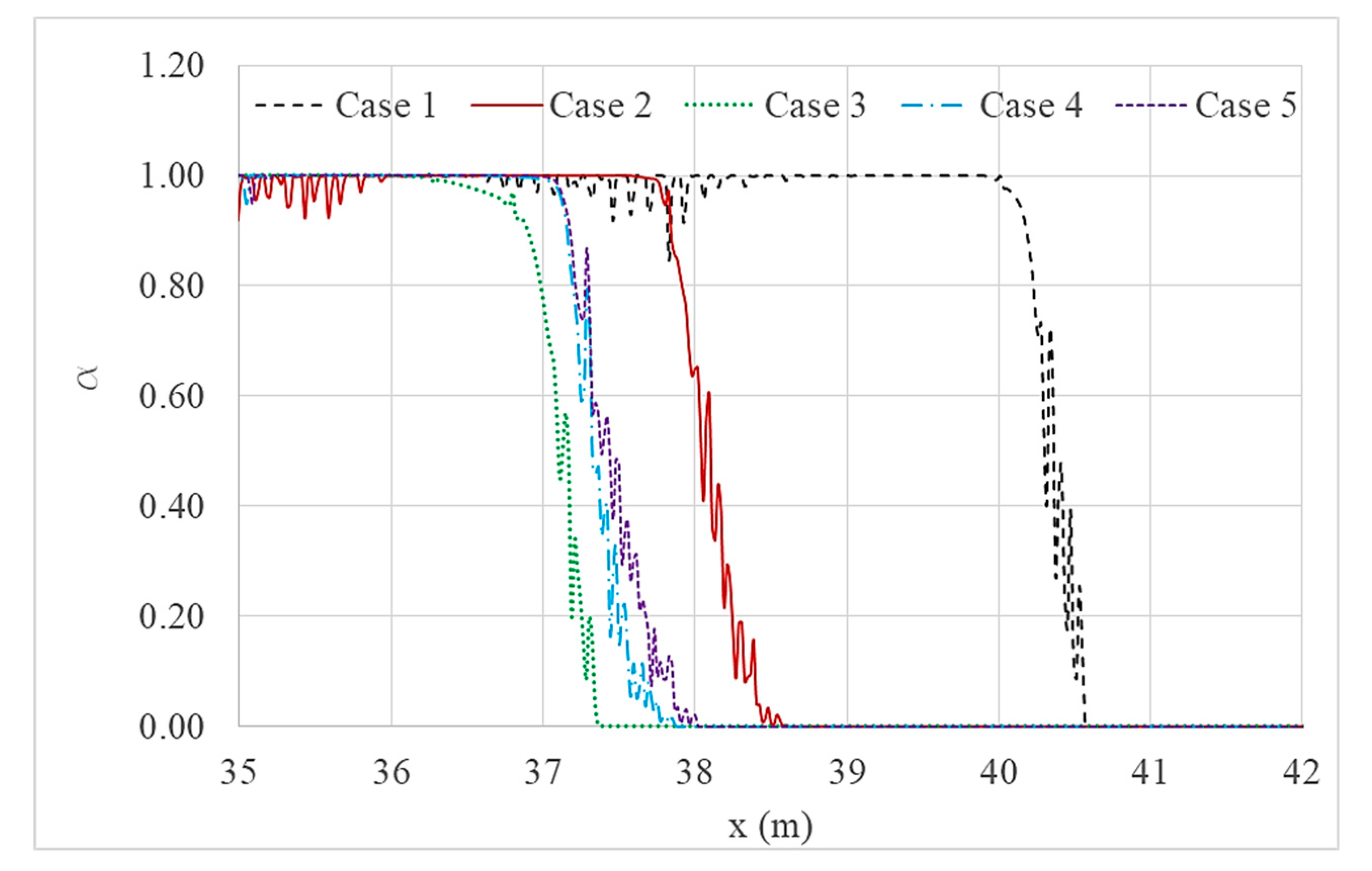Geosciences 10 00310 g017