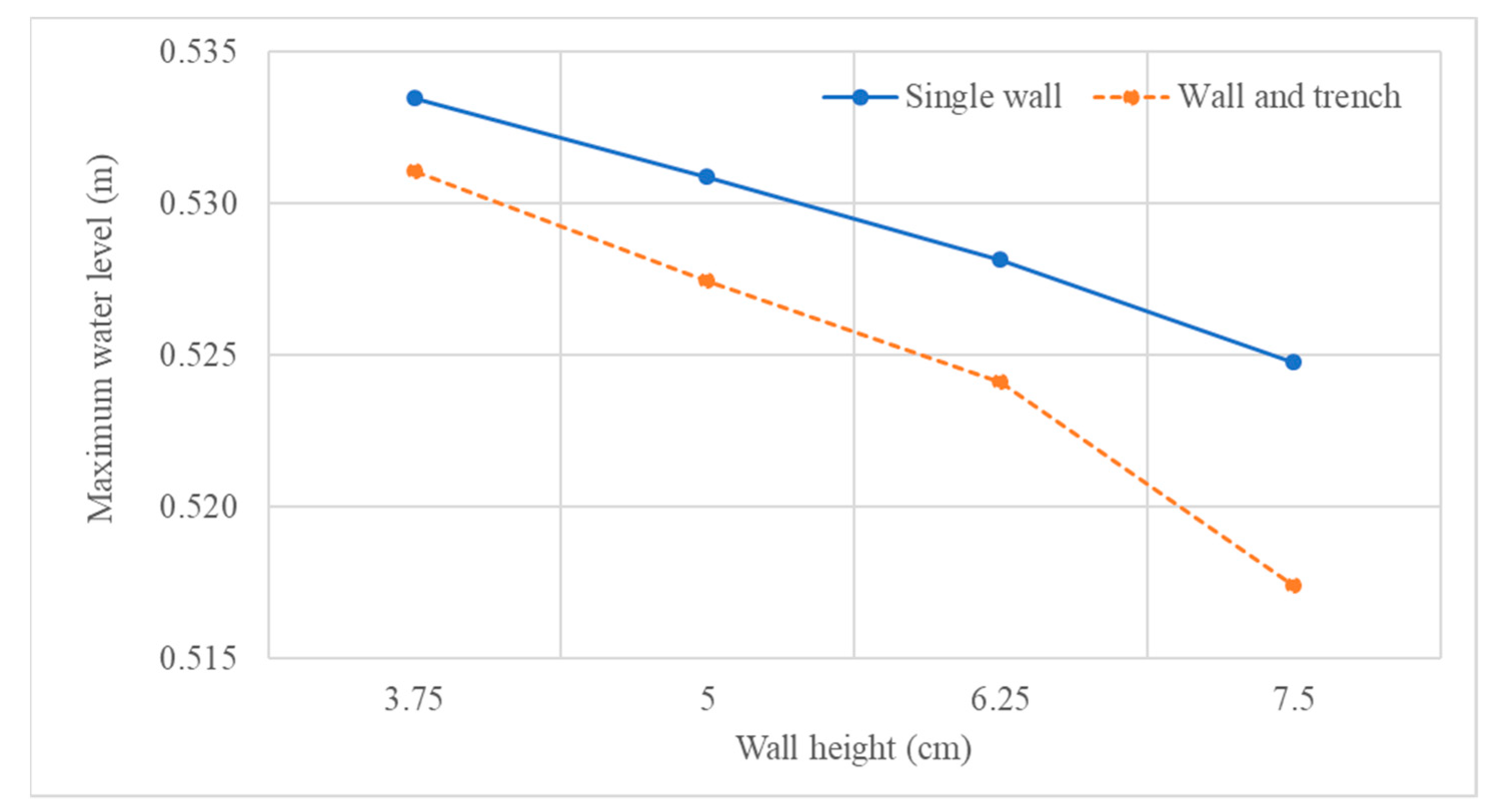 Geosciences 10 00310 g021