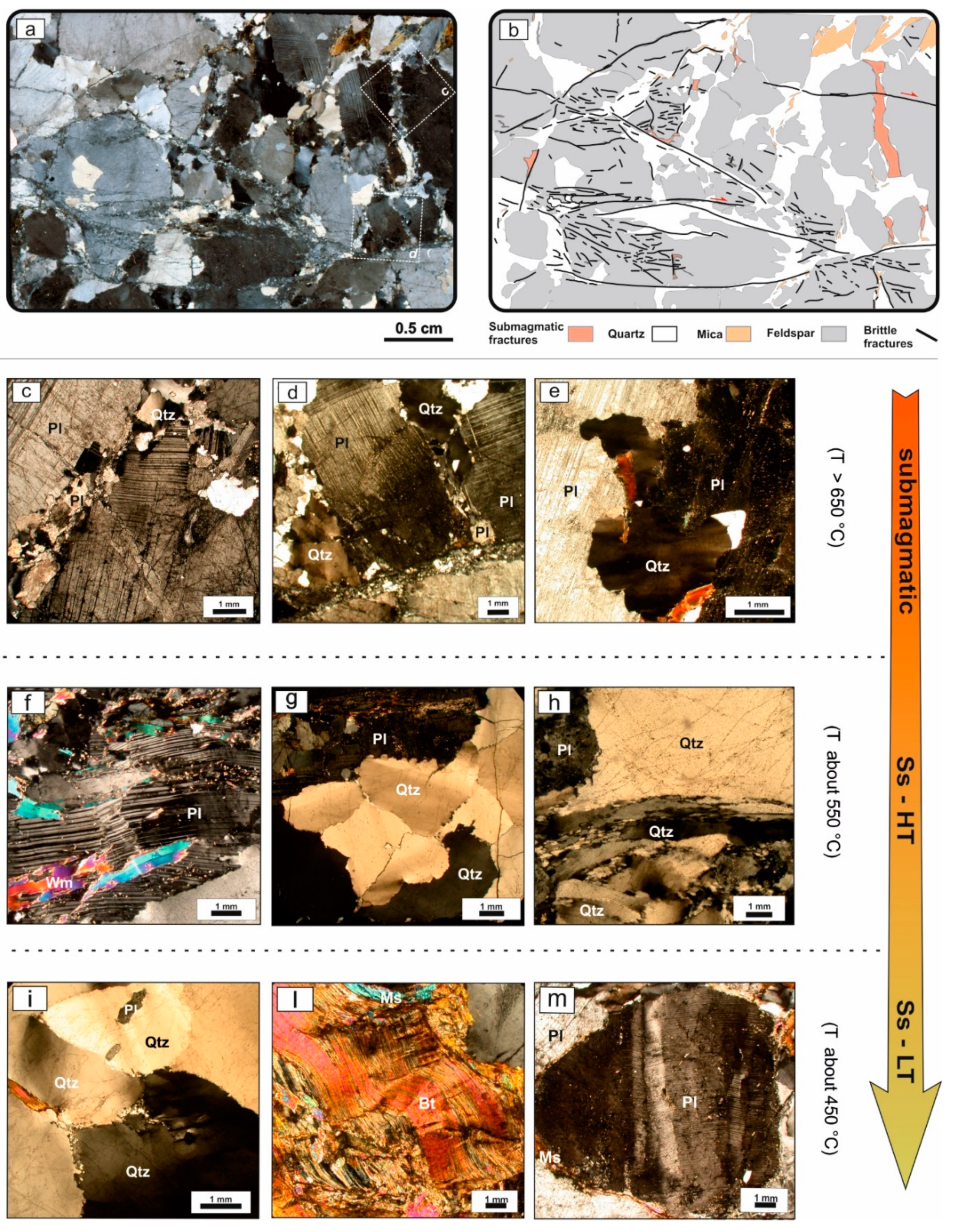 Geosciences 10 00311 g007