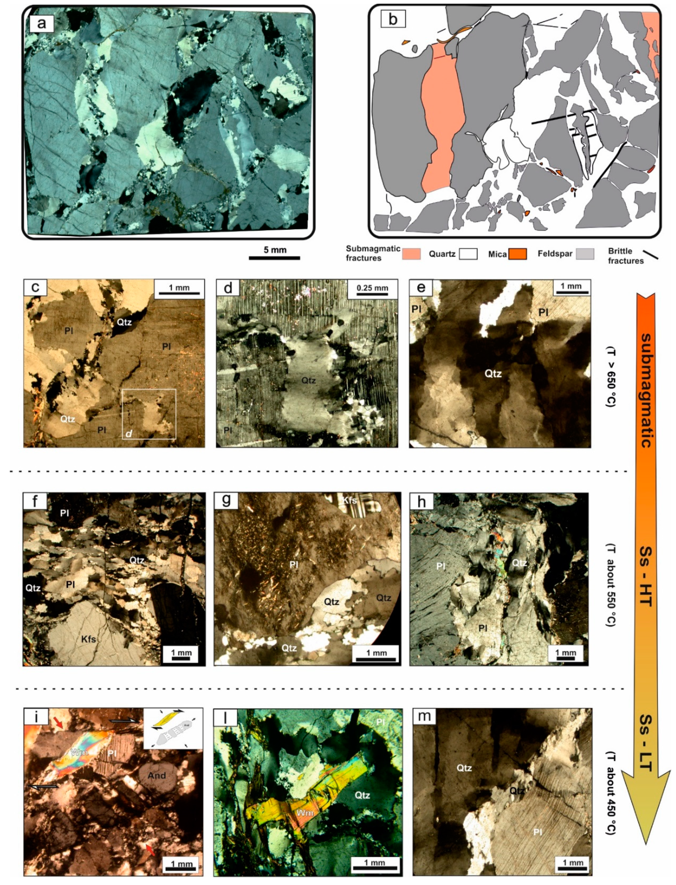 Geosciences 10 00311 g008