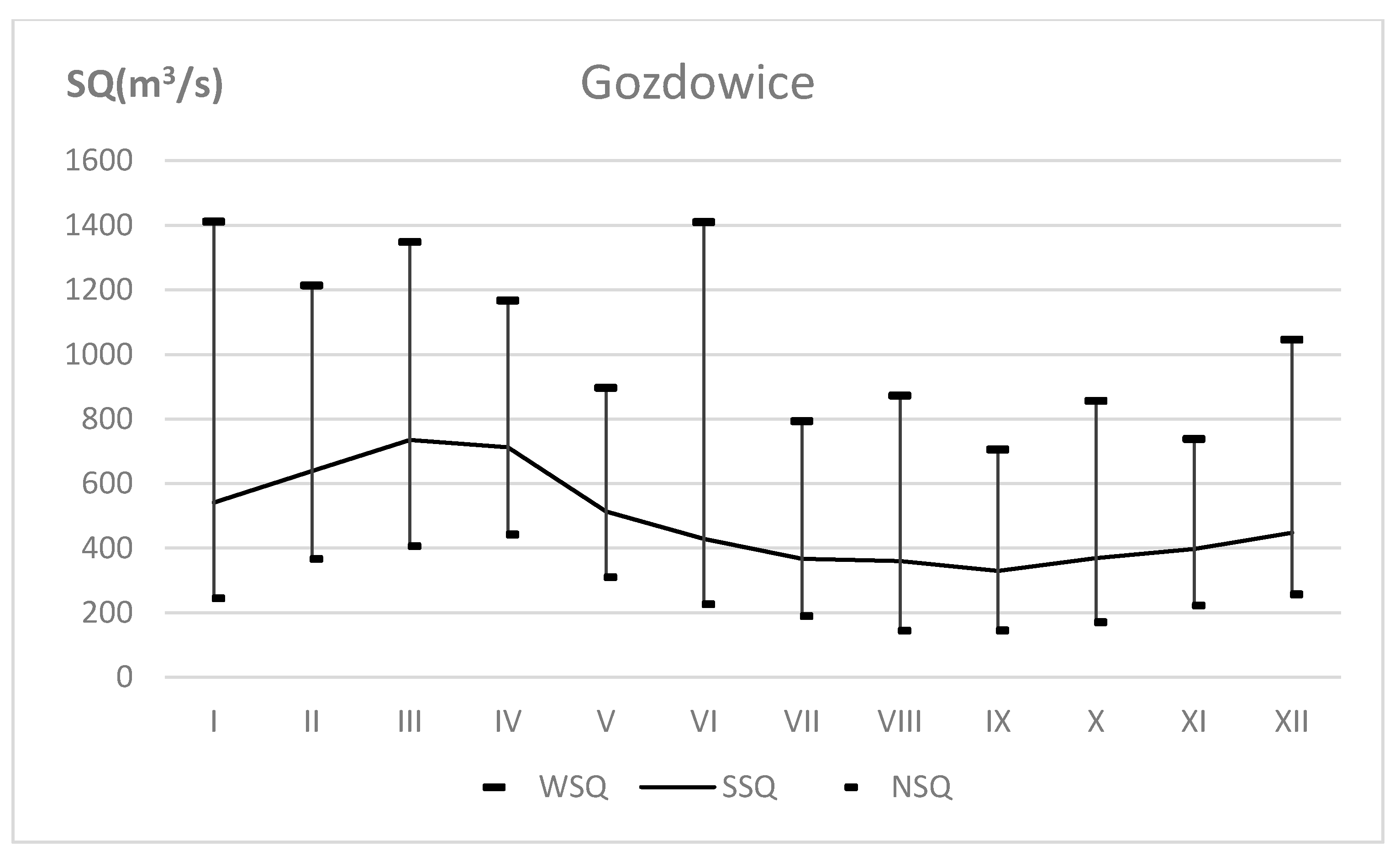 Geosciences 10 00312 g005b