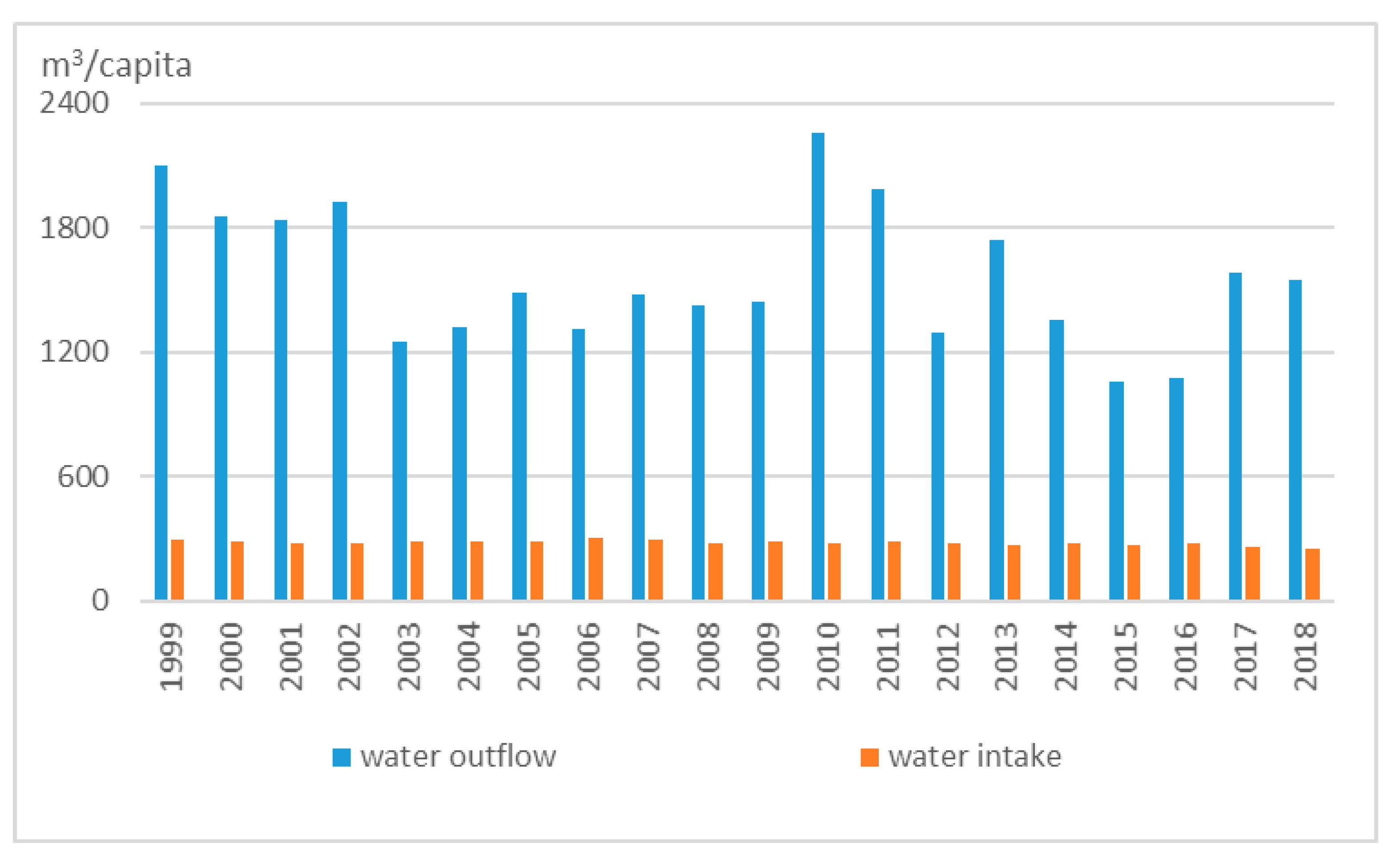 Geosciences 10 00312 g006