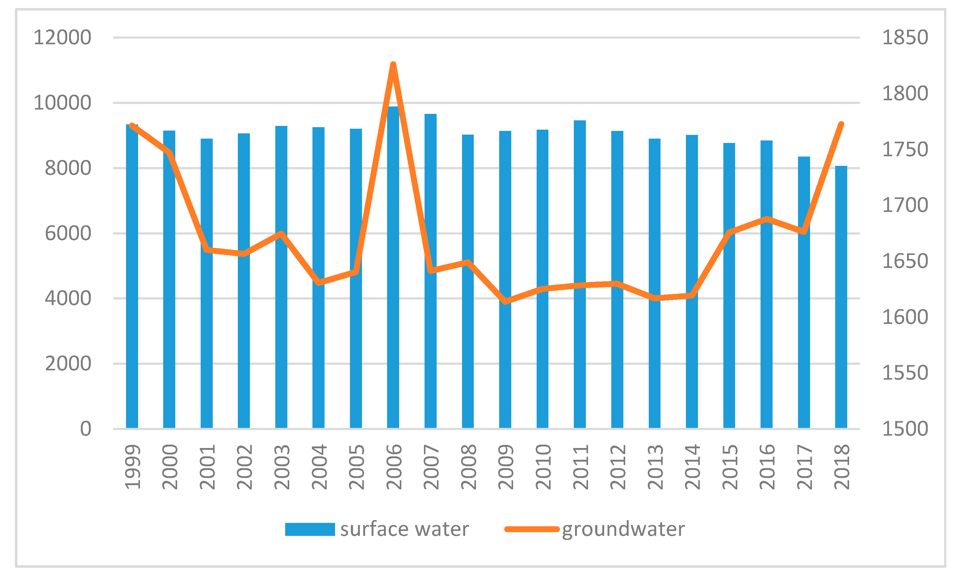 Geosciences 10 00312 g008