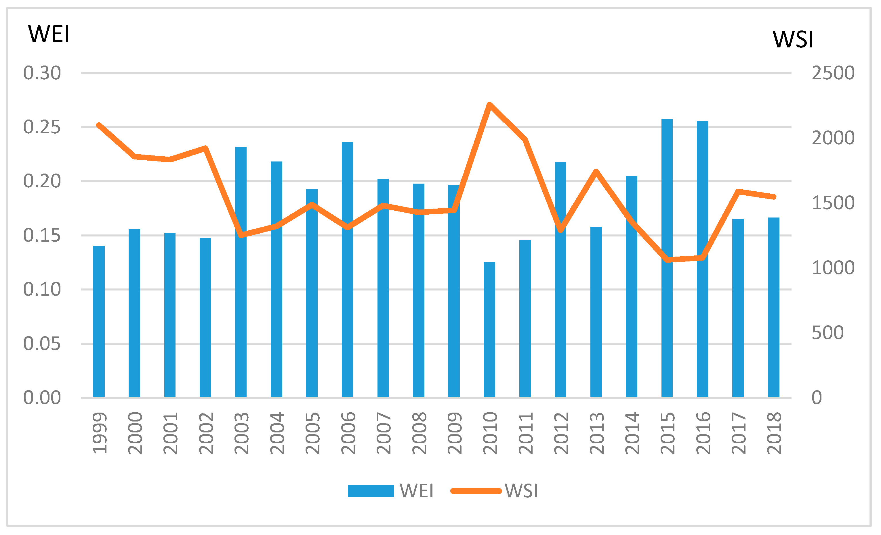 Geosciences 10 00312 g009