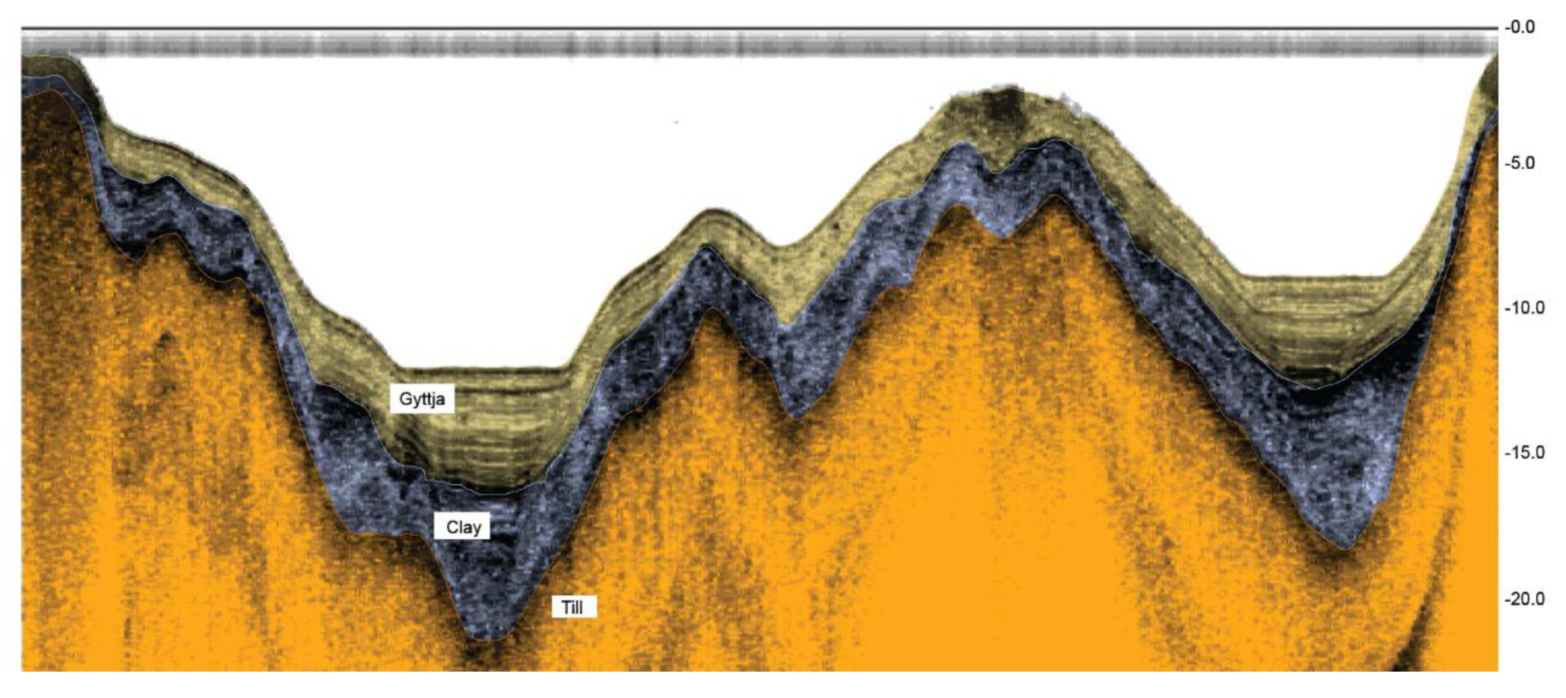 Geosciences 10 00313 g004