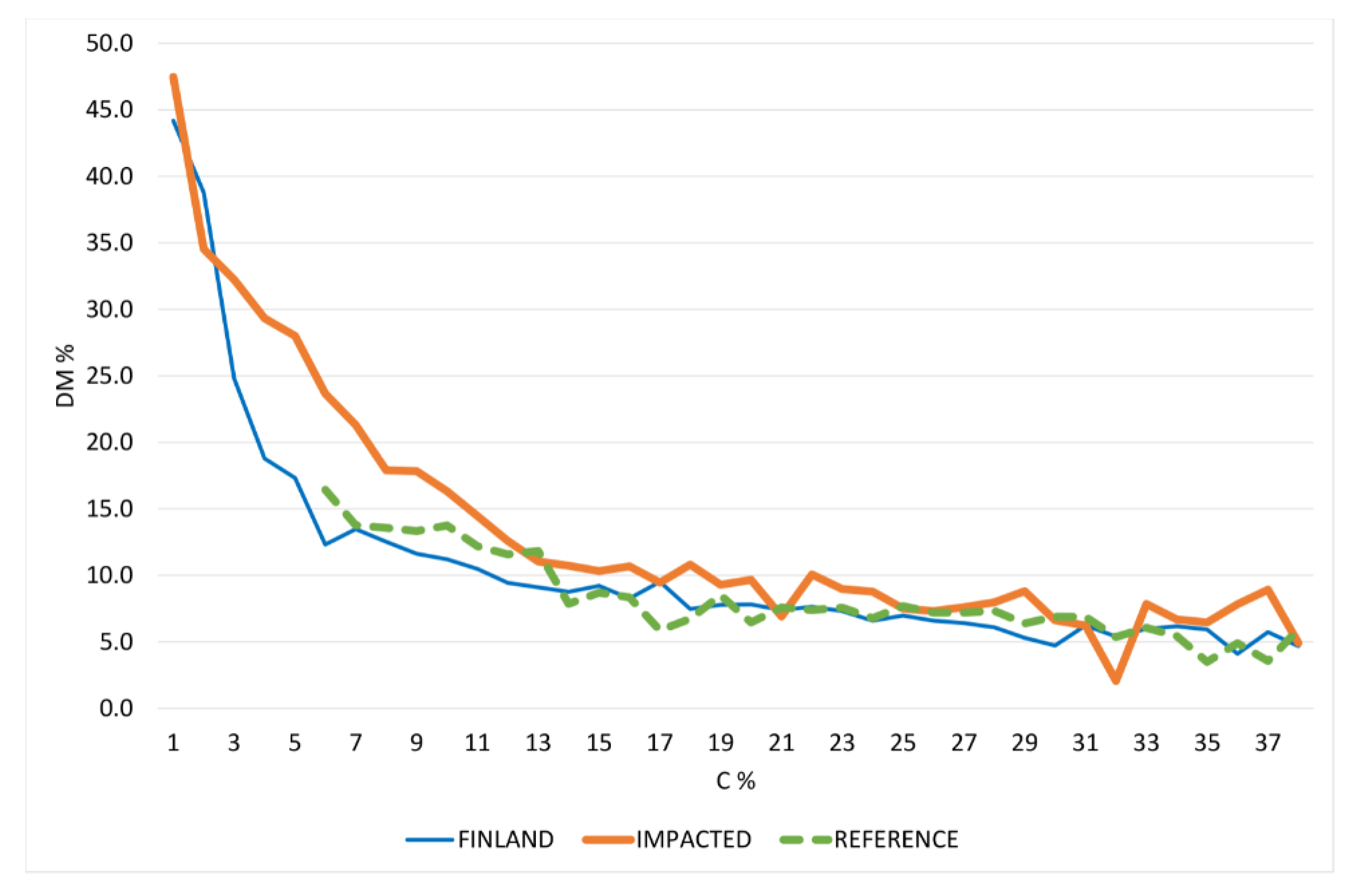 Geosciences 10 00313 g006
