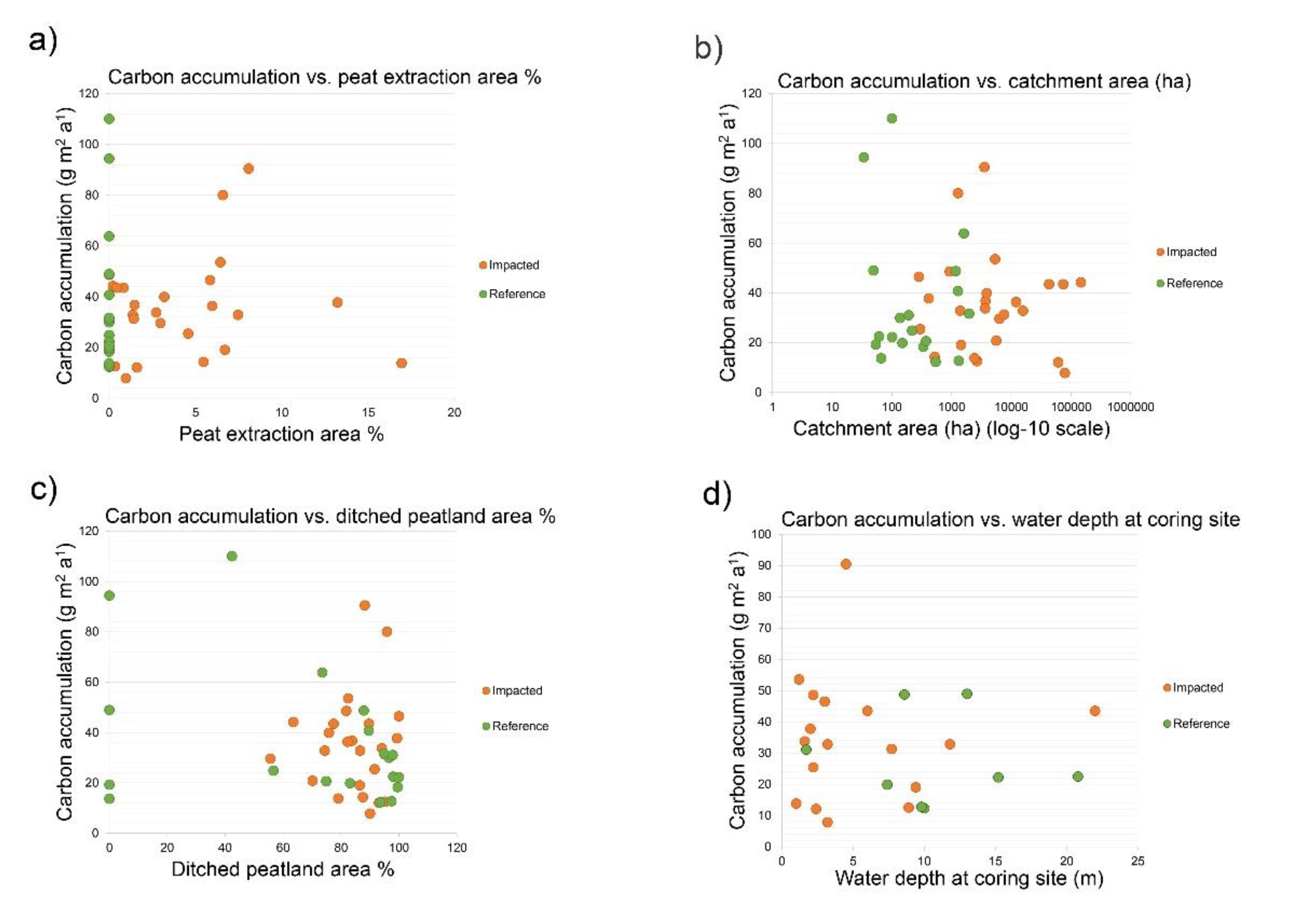 Geosciences 10 00313 g008
