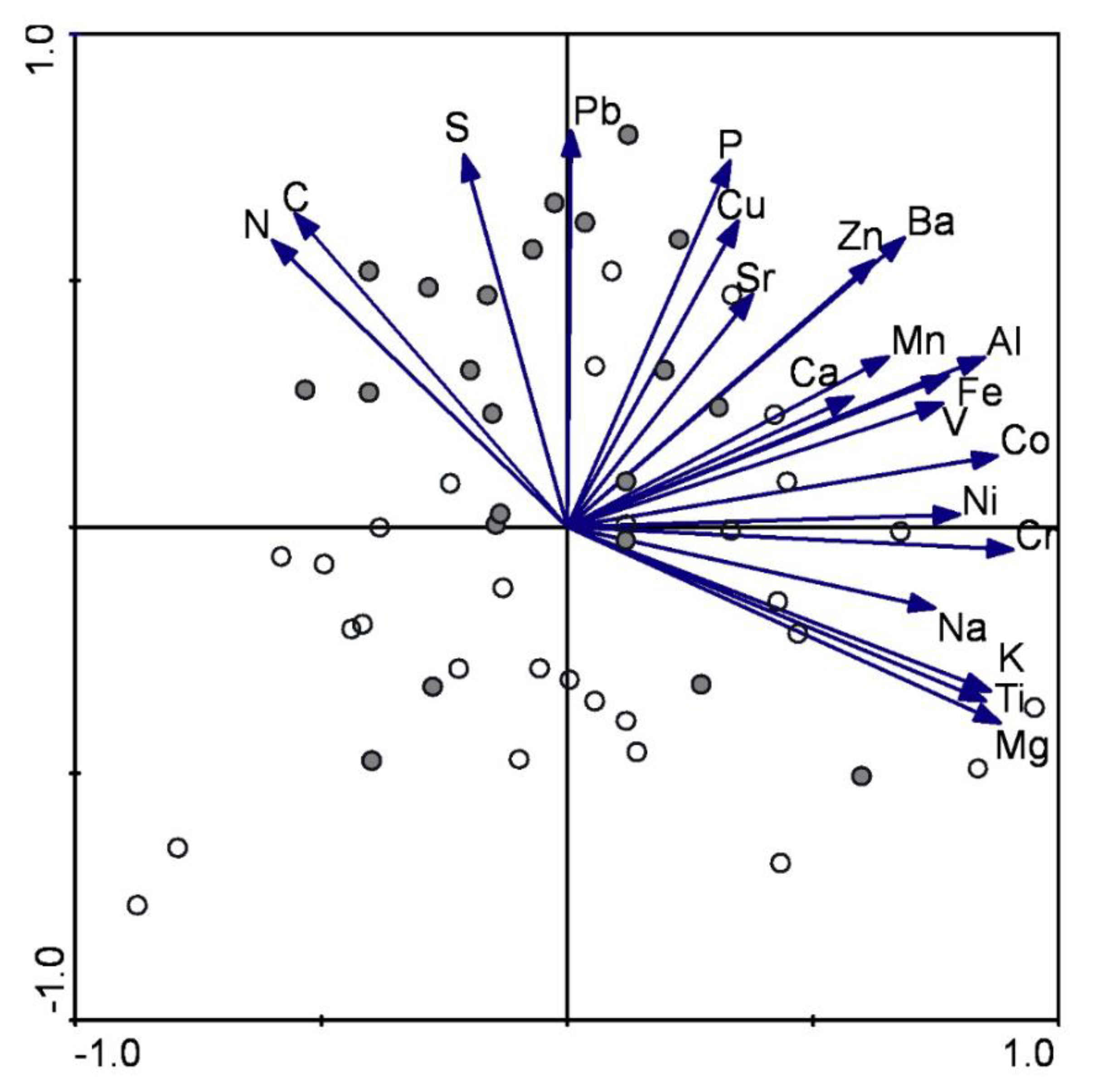 Geosciences 10 00313 g009