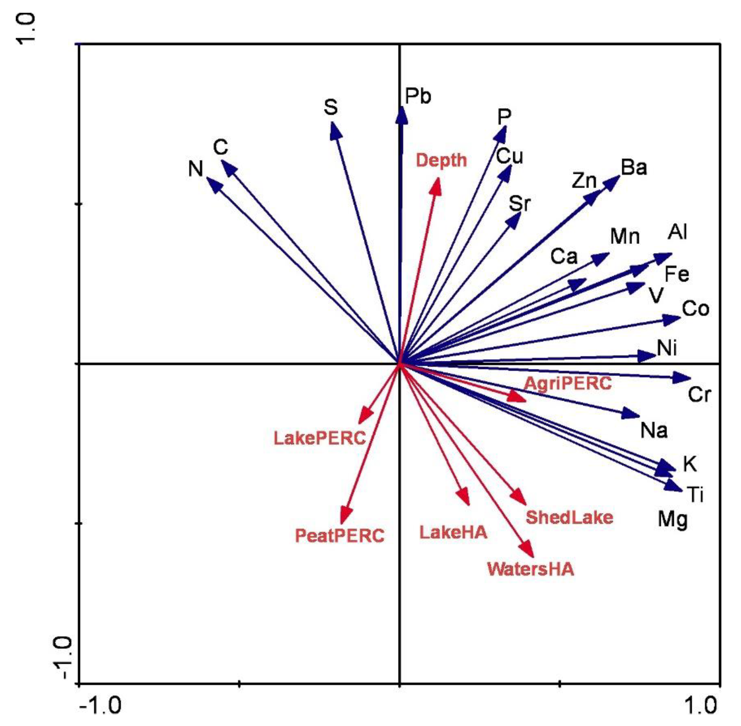 Geosciences 10 00313 g010