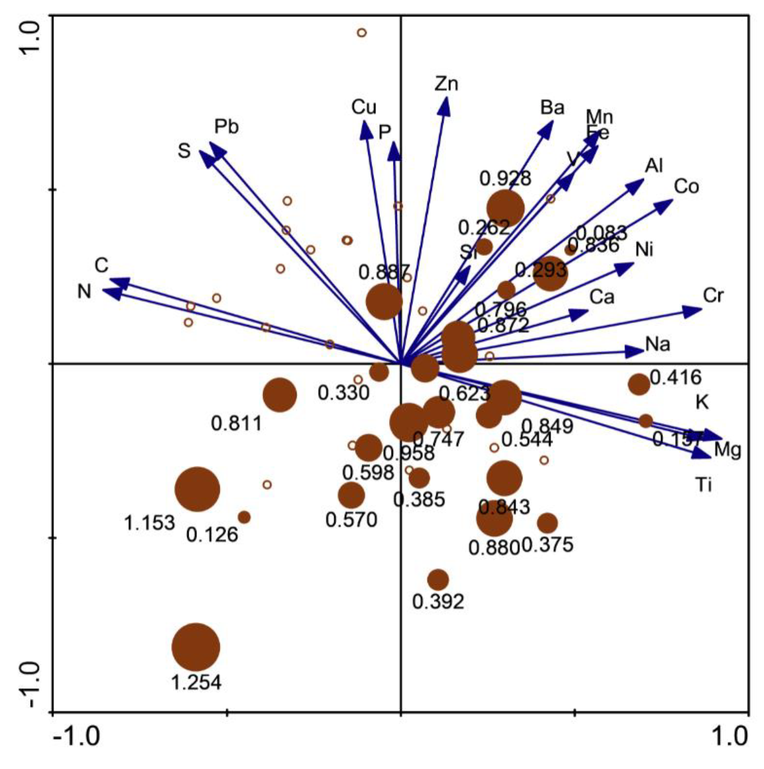 Geosciences 10 00313 g011