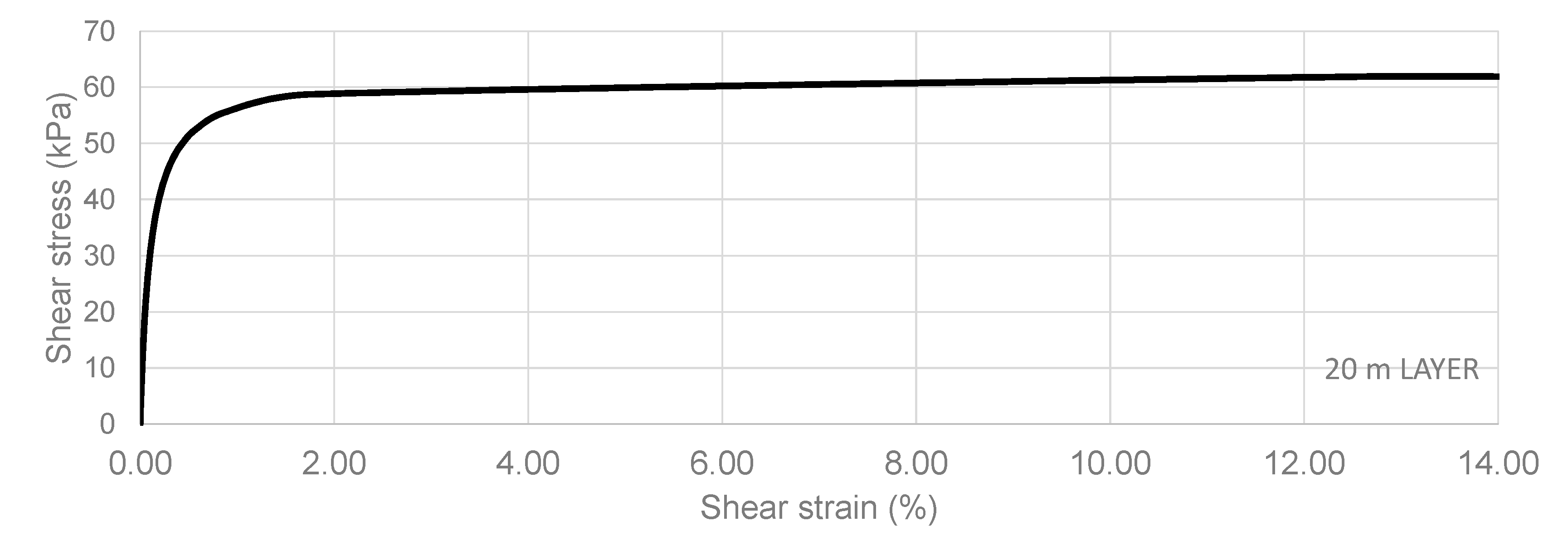 Geosciences 10 00315 g004 Geosciences 10 00315 g004