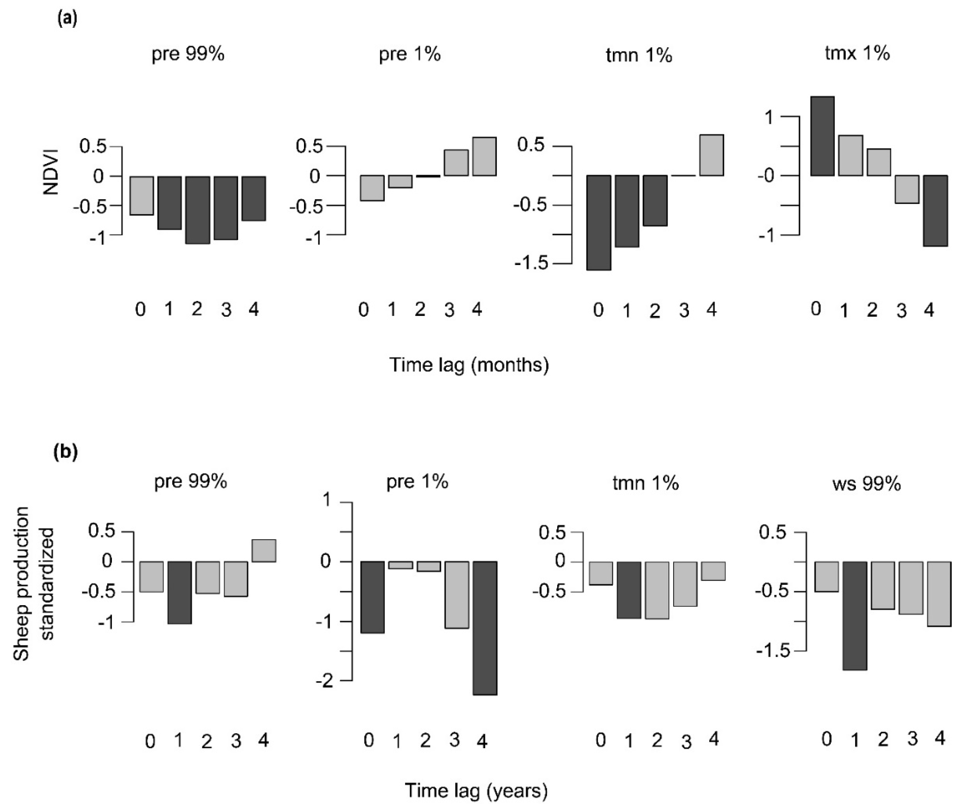Geosciences 10 00318 g007