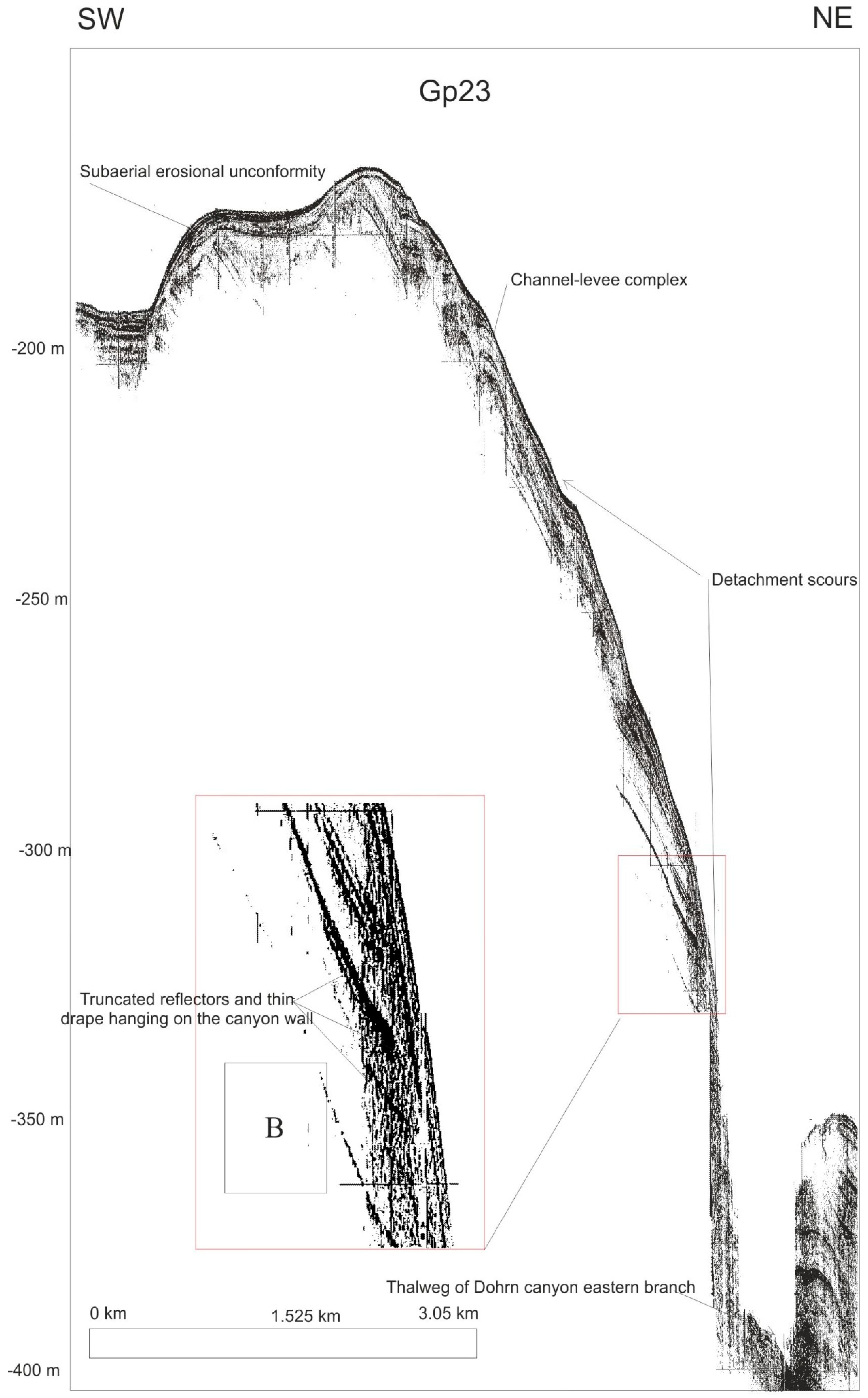 Geosciences 10 00319 g013