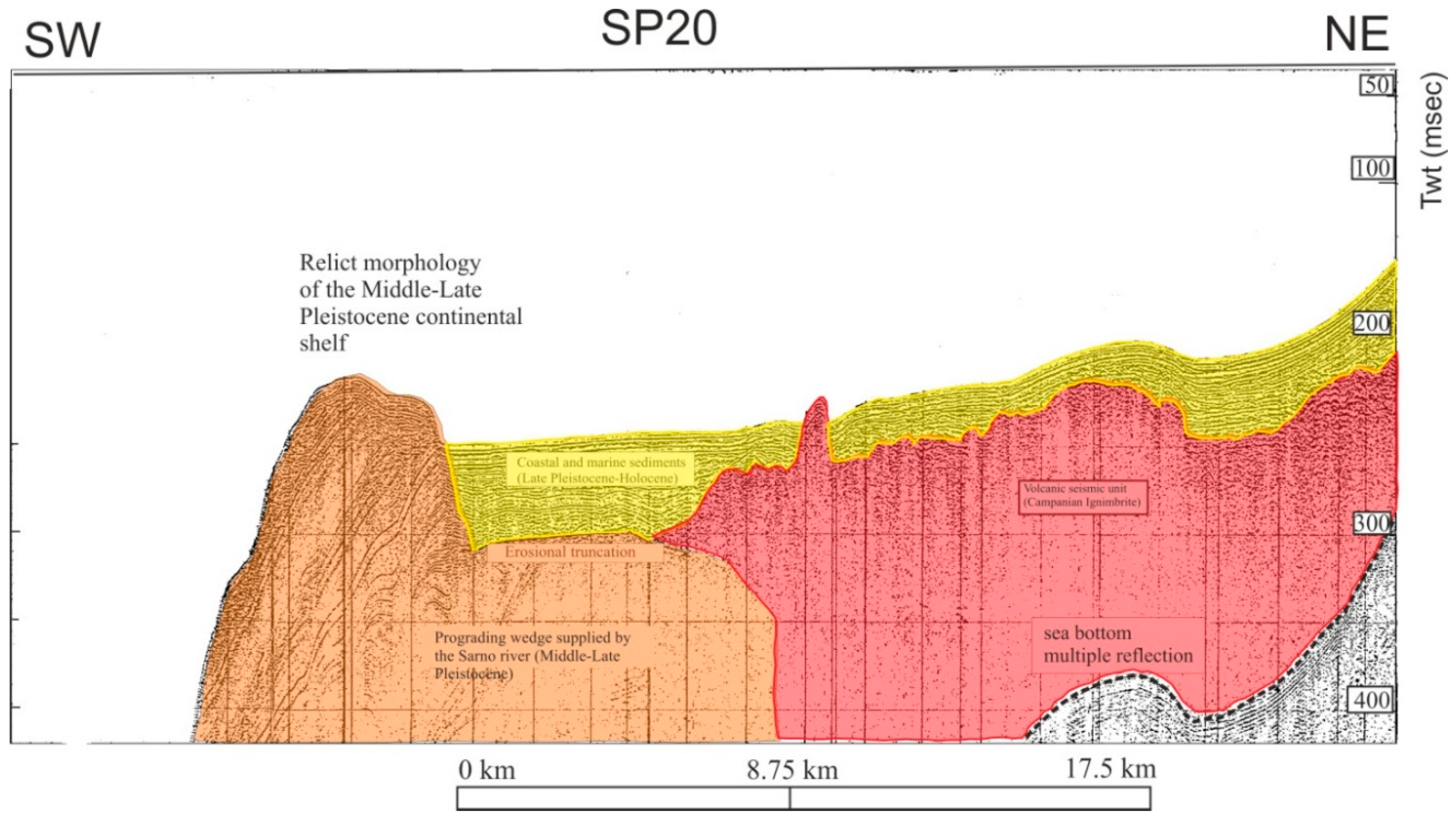 Geosciences 10 00319 g017