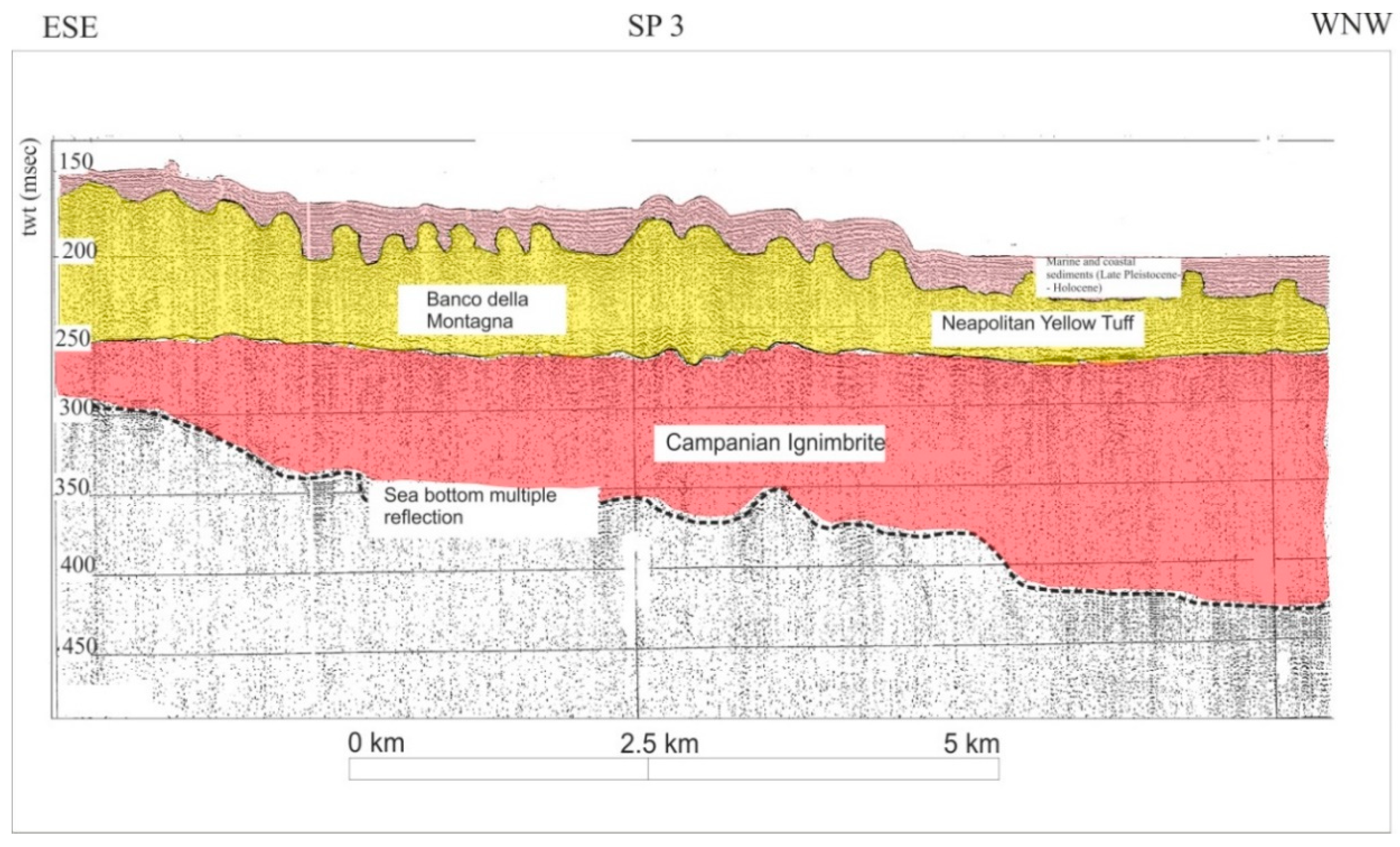 Geosciences 10 00319 g020