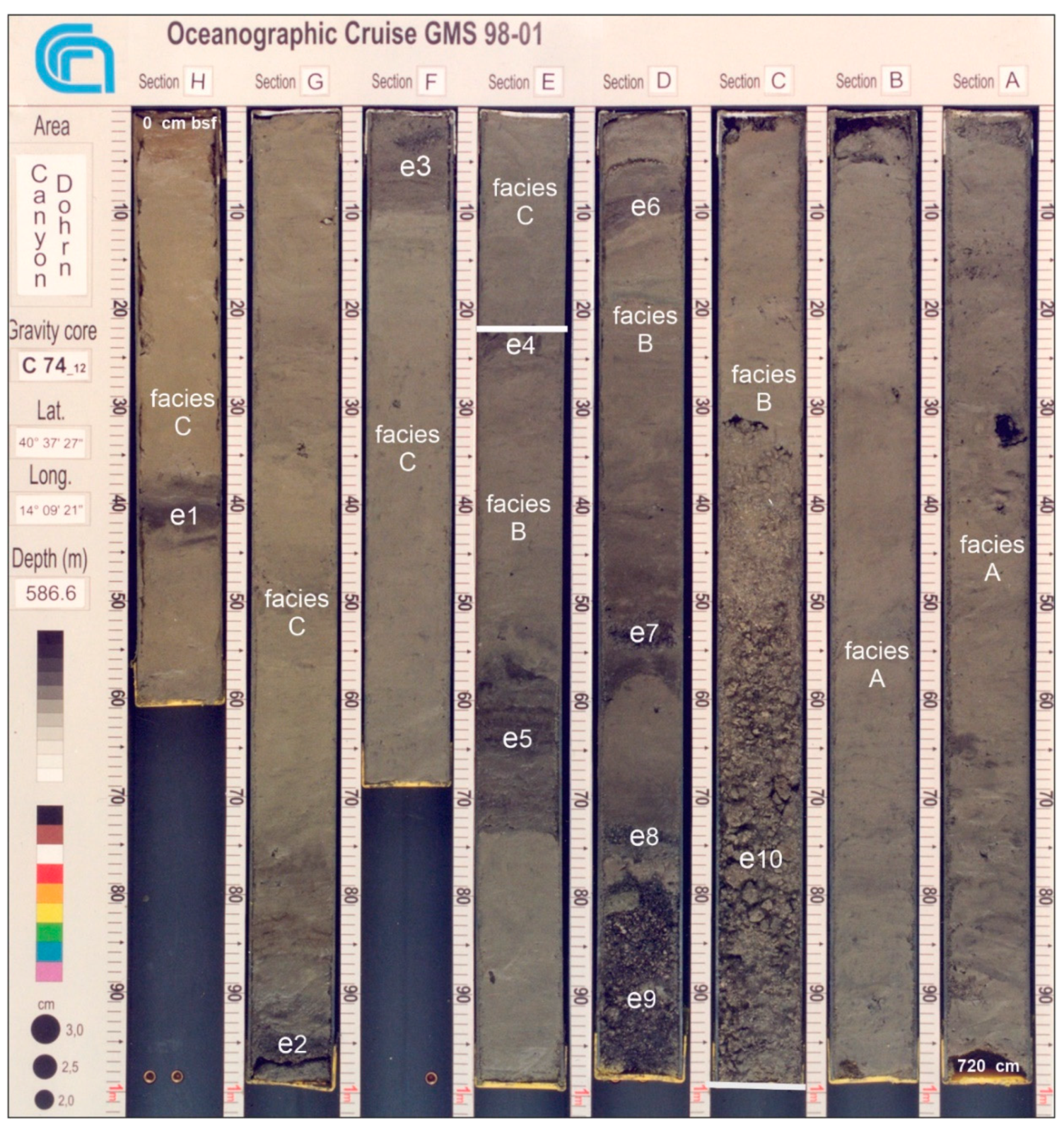 Geosciences 10 00319 g021