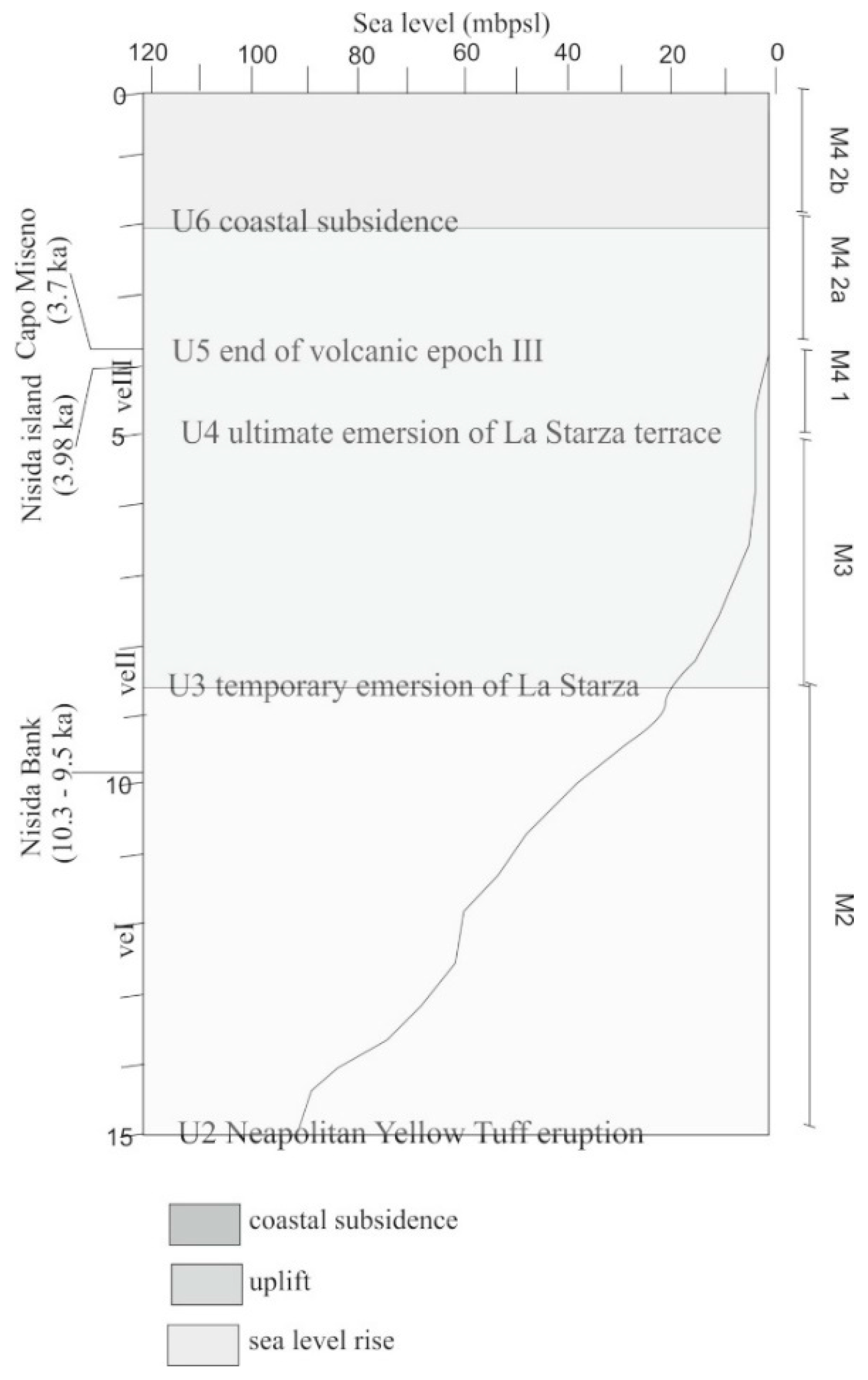 Geosciences 10 00319 g023