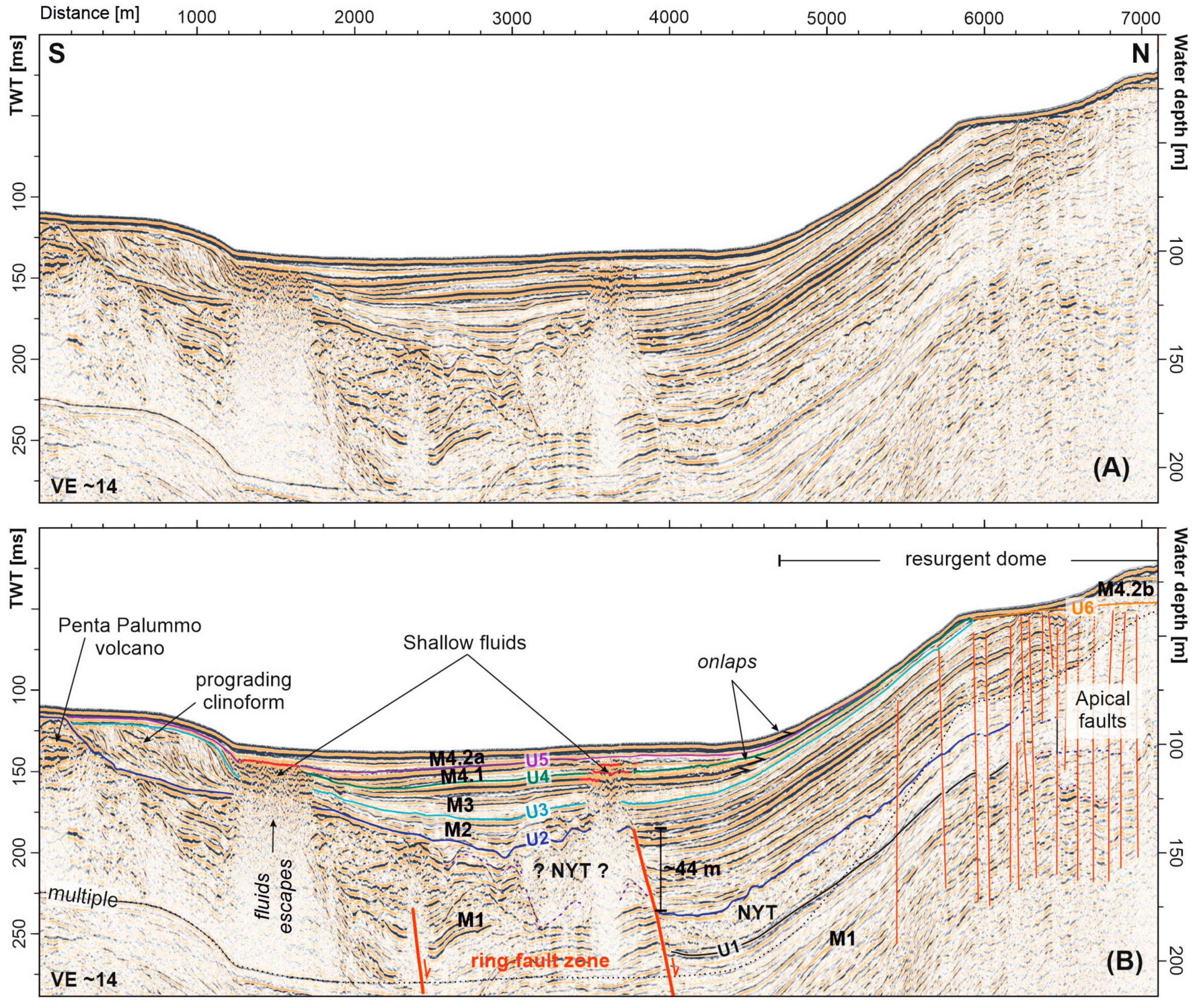 Geosciences 10 00319 g024
