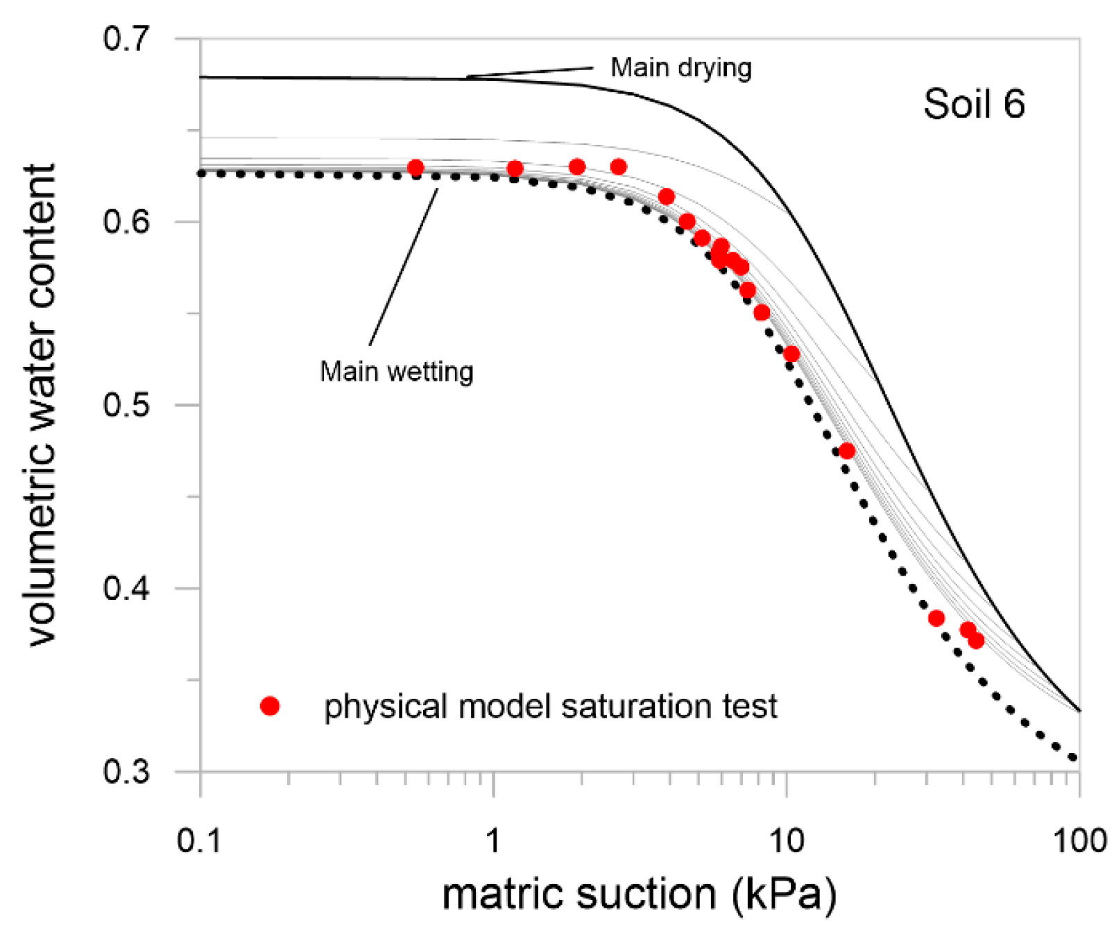 Geosciences 10 00320 g009