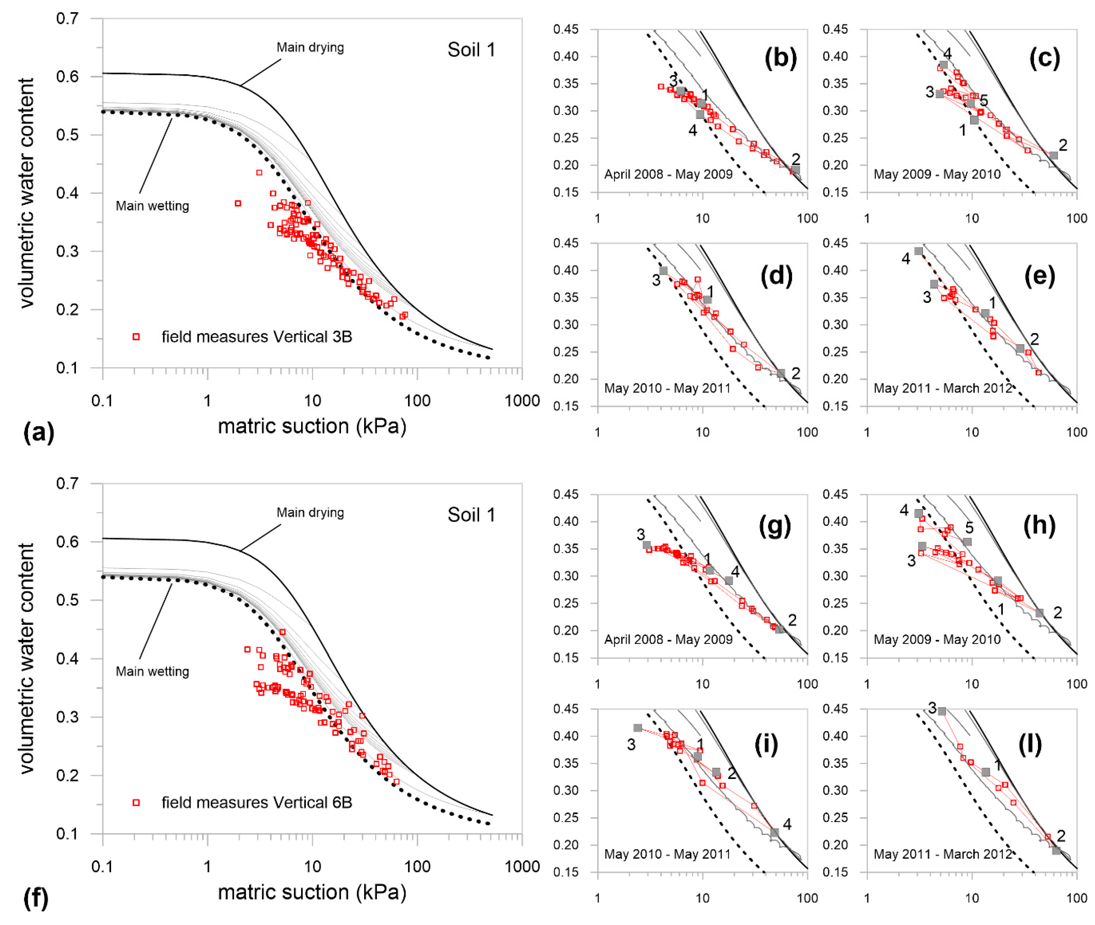 Geosciences 10 00320 g012
