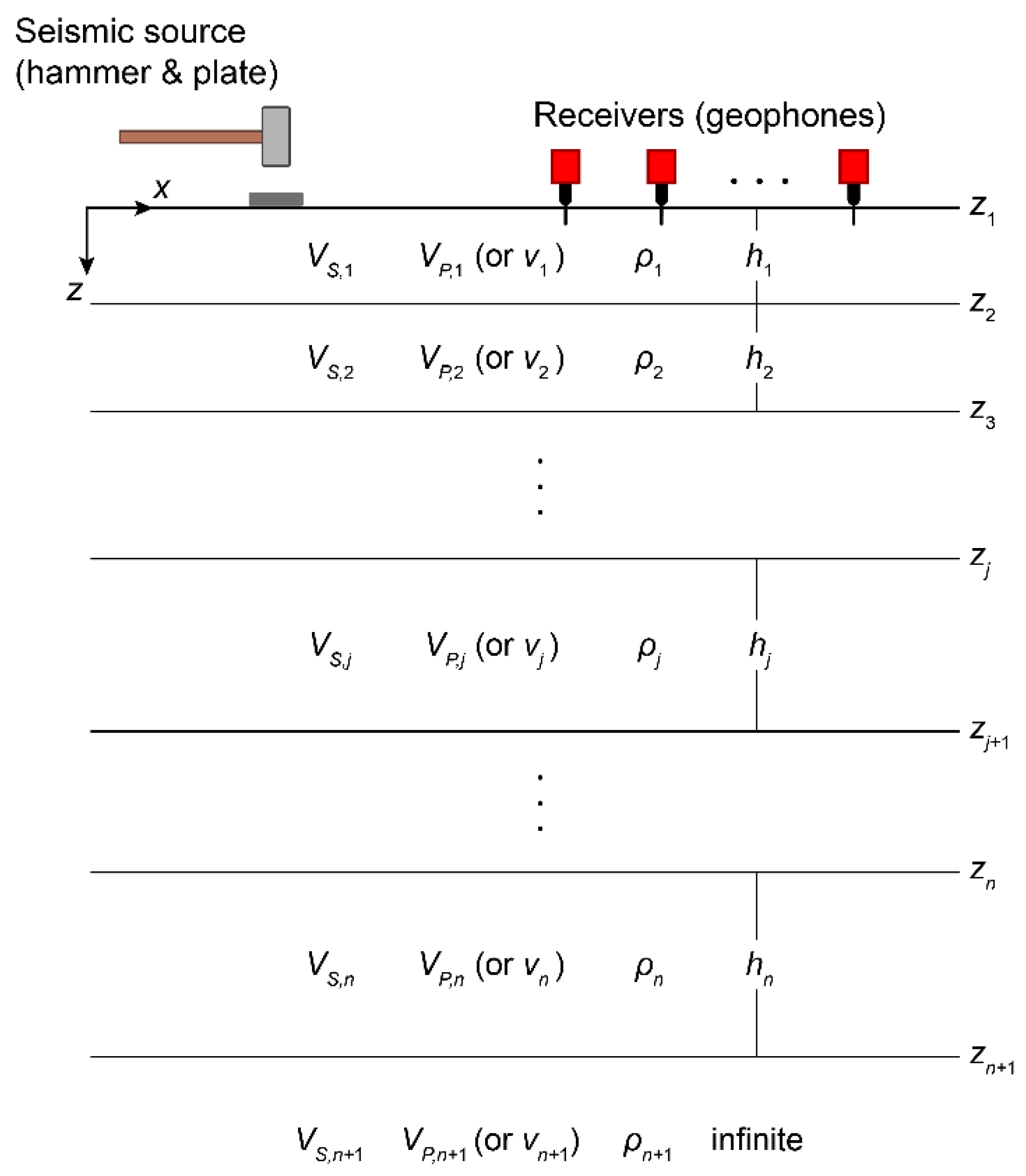 Geosciences 10 00322 g001