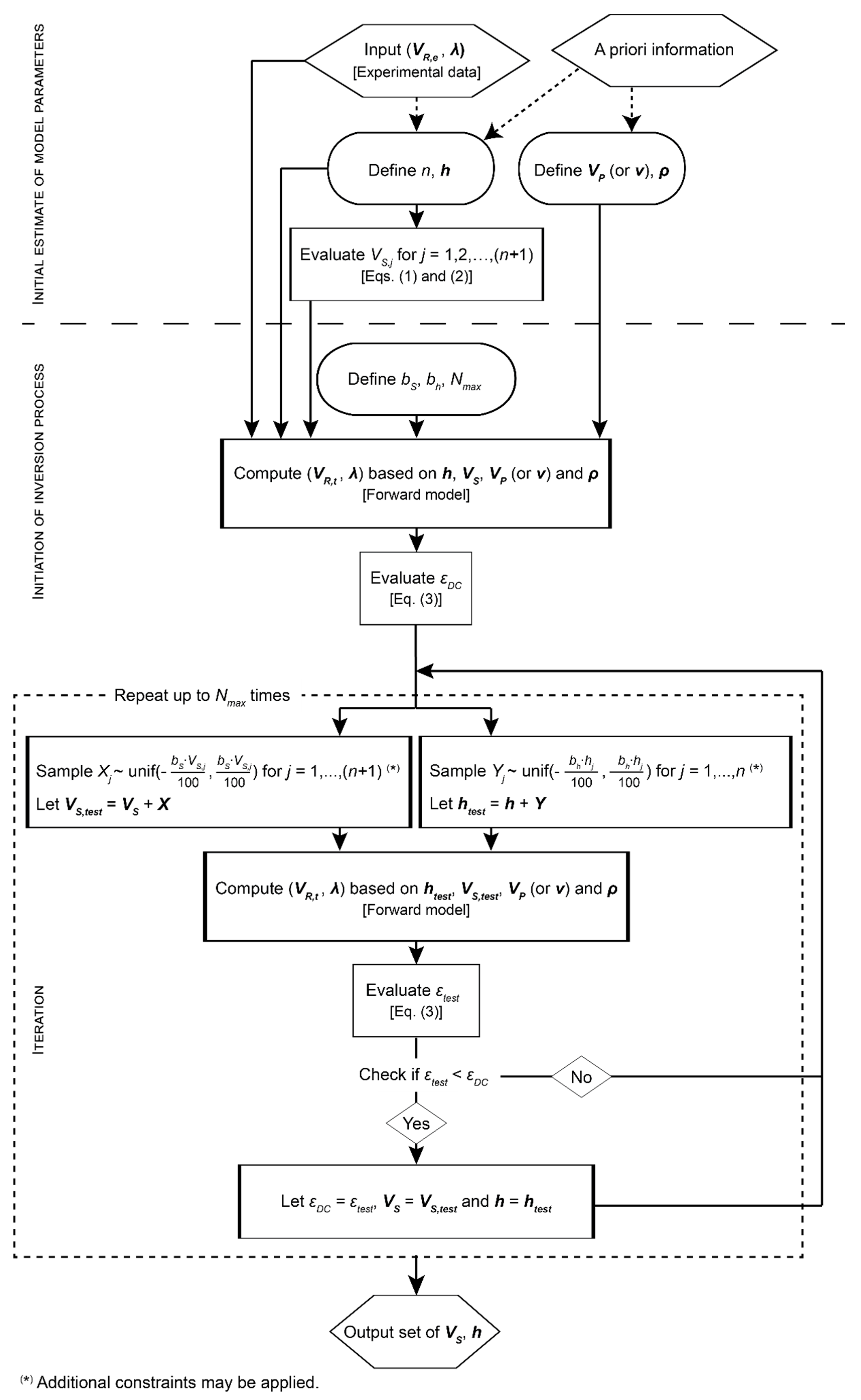 Geosciences 10 00322 g002