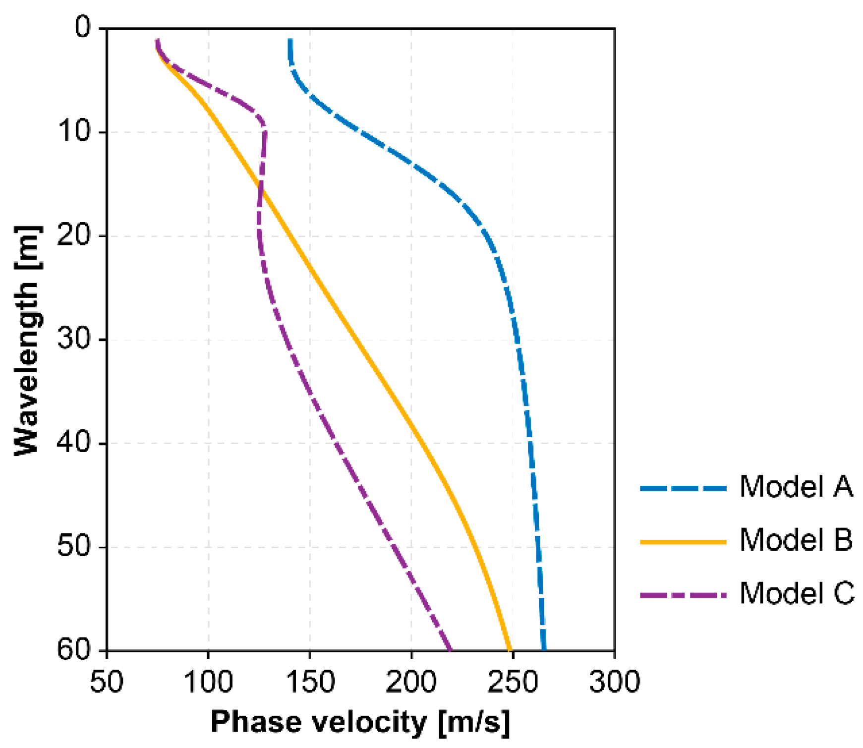 Geosciences 10 00322 g003
