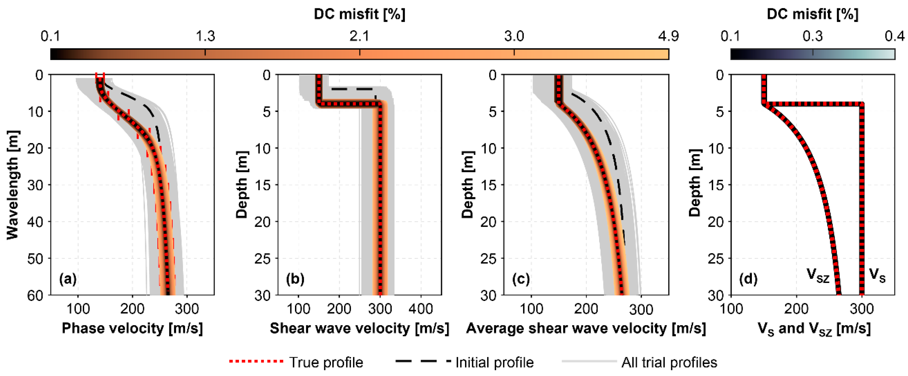 Geosciences 10 00322 g004