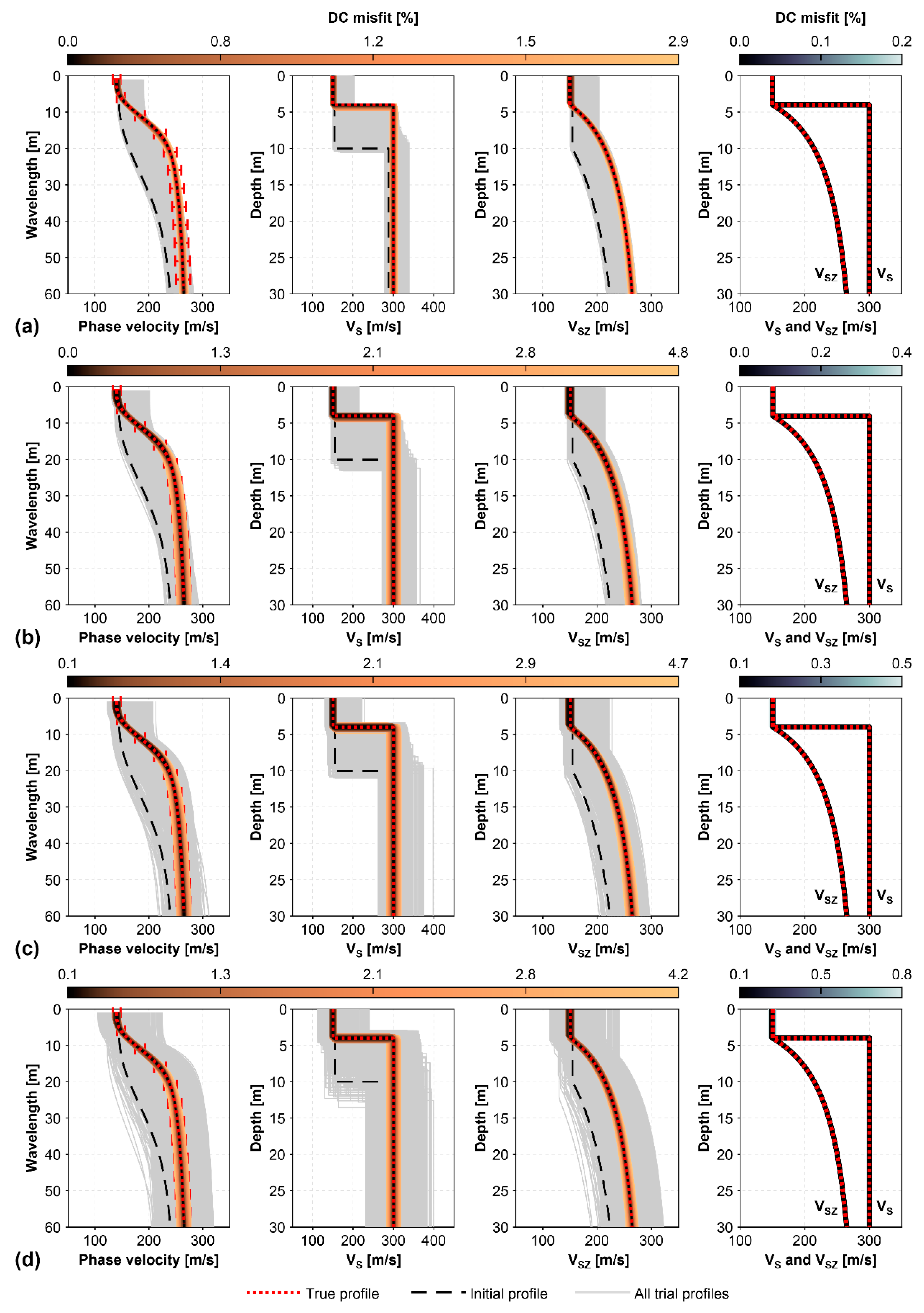 Geosciences 10 00322 g005