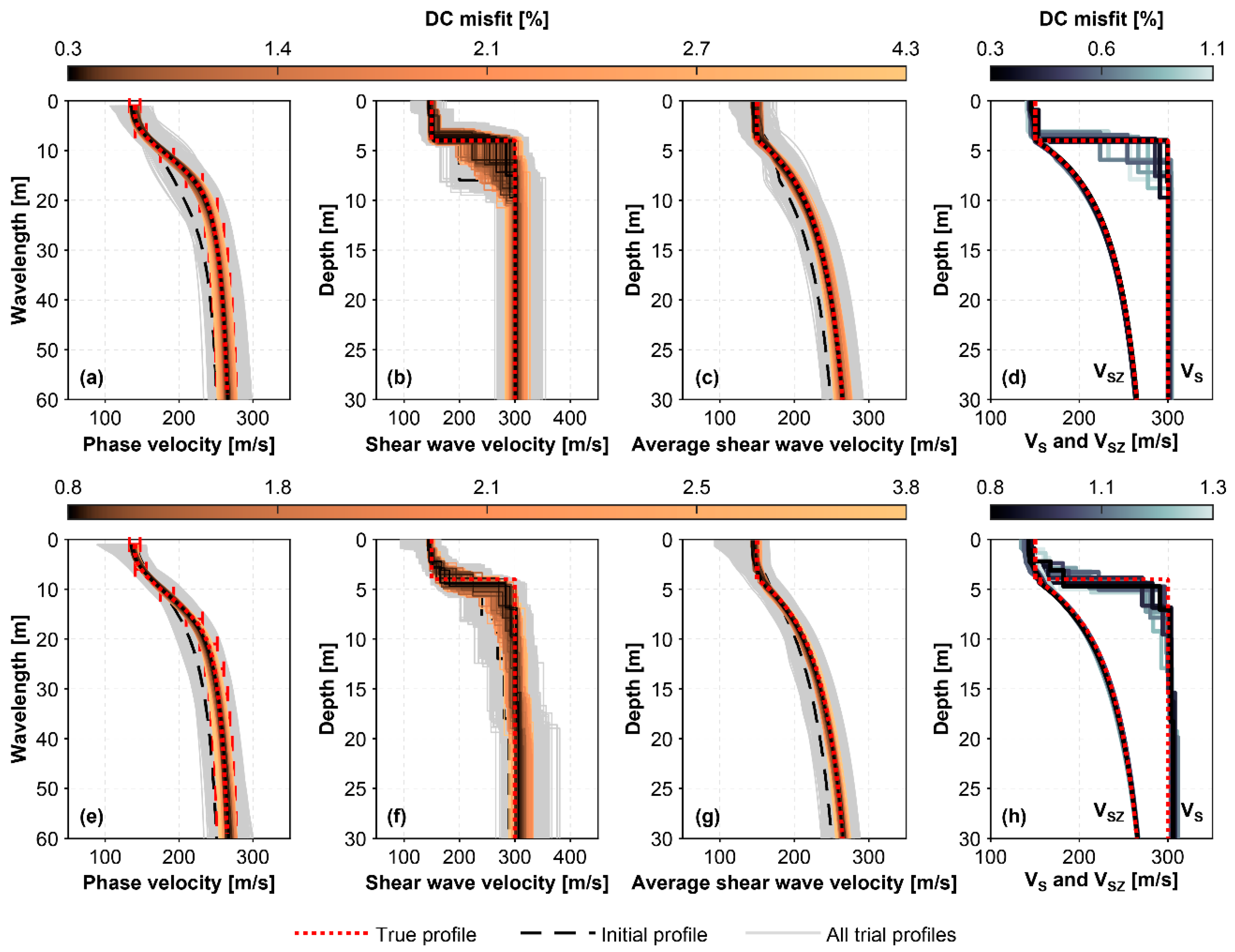 Geosciences 10 00322 g007