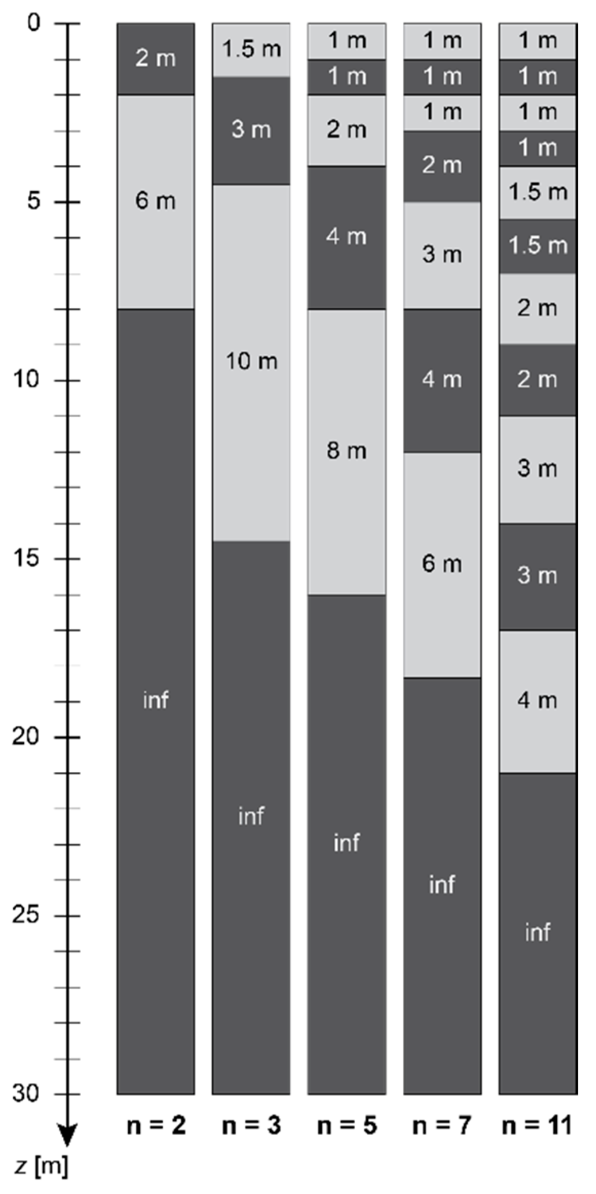 Geosciences 10 00322 g008