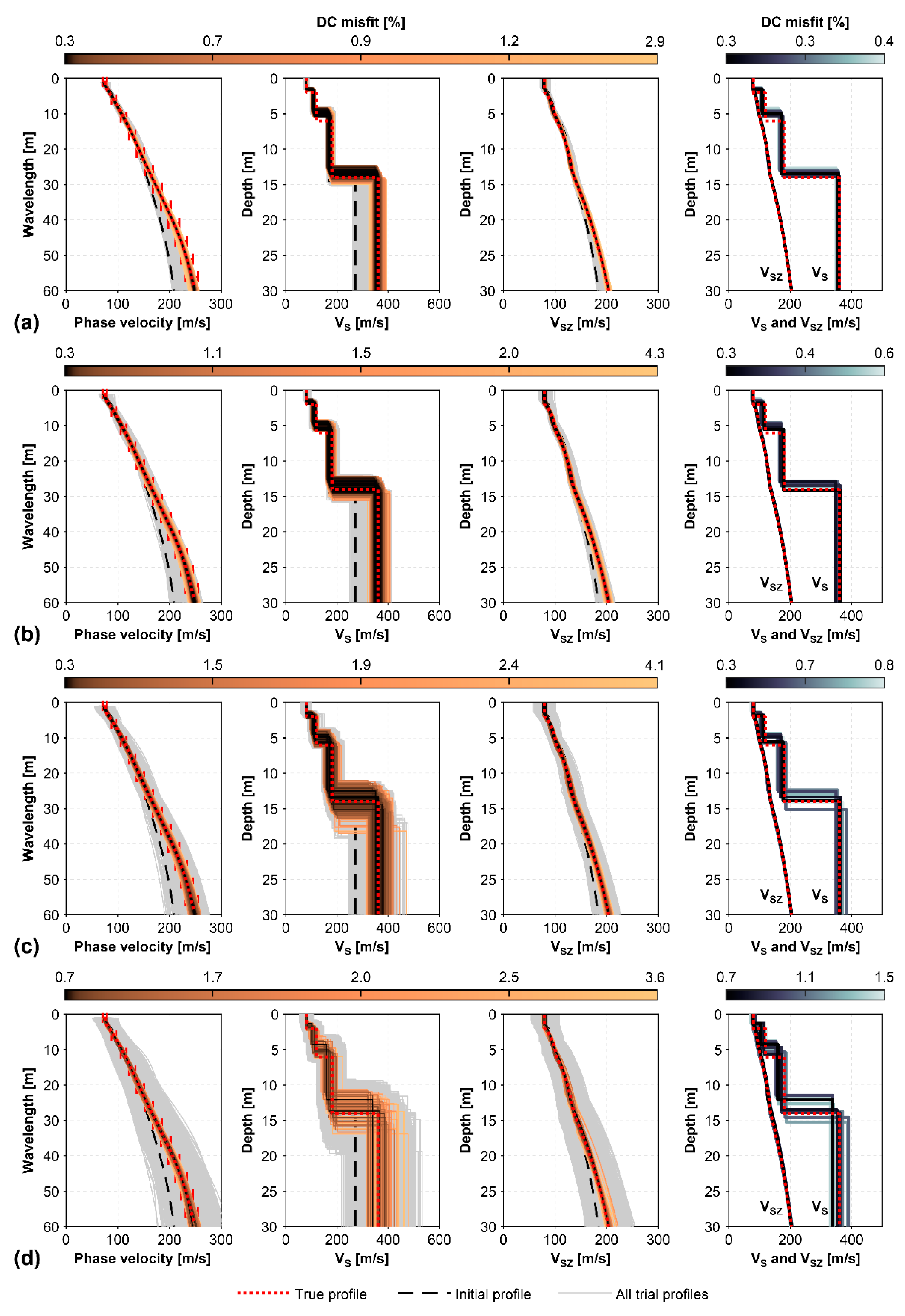 Geosciences 10 00322 g009