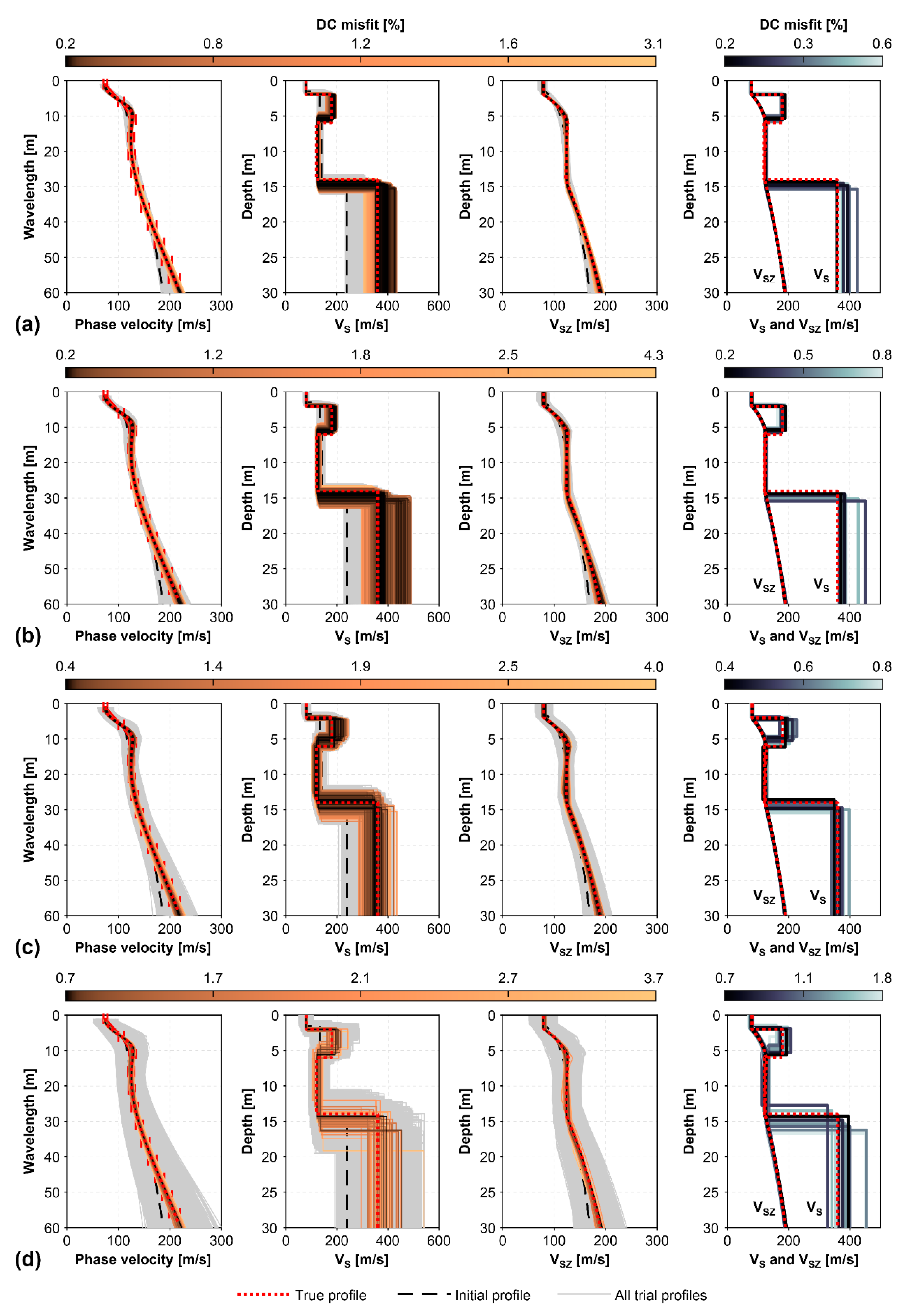 Geosciences 10 00322 g010