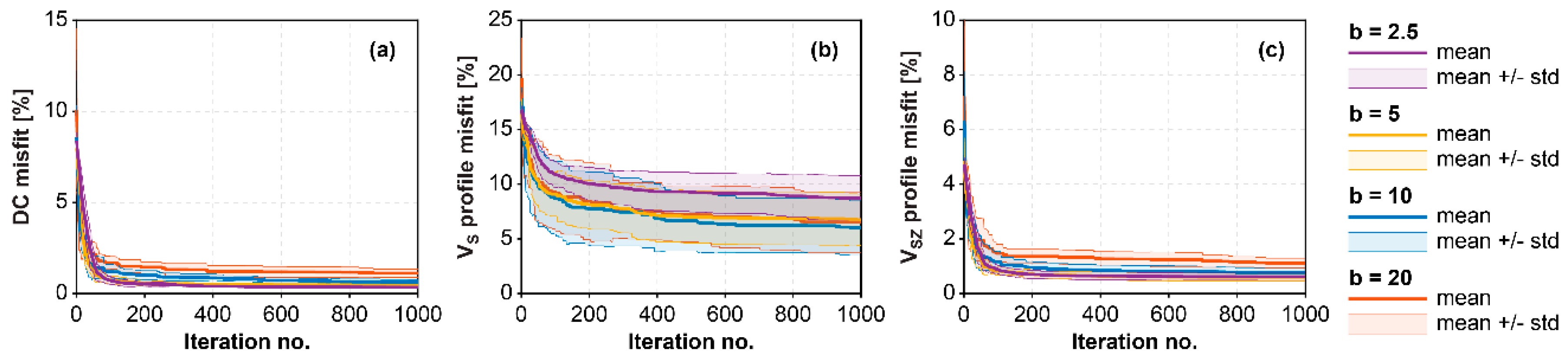 Geosciences 10 00322 g011