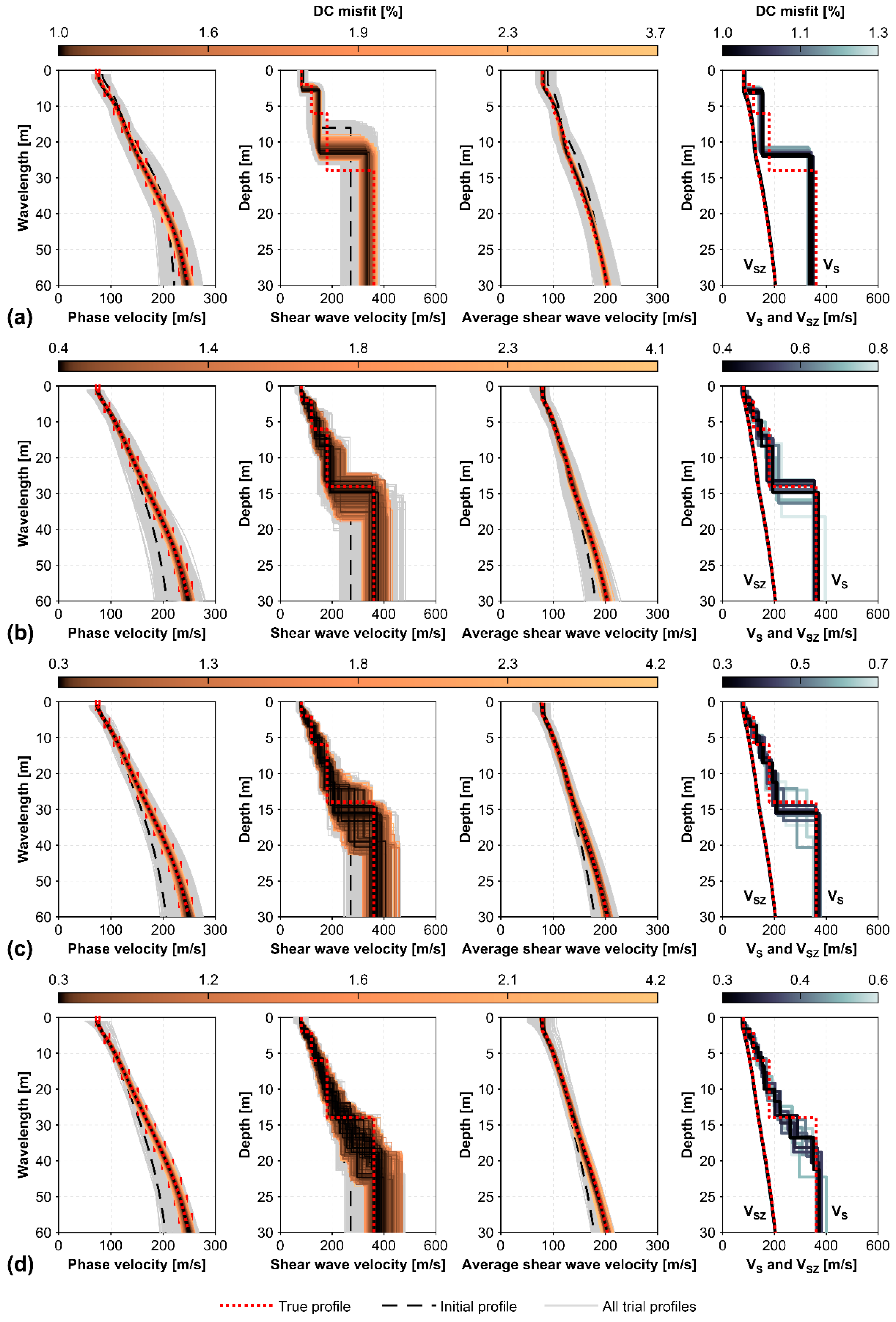 Geosciences 10 00322 g013