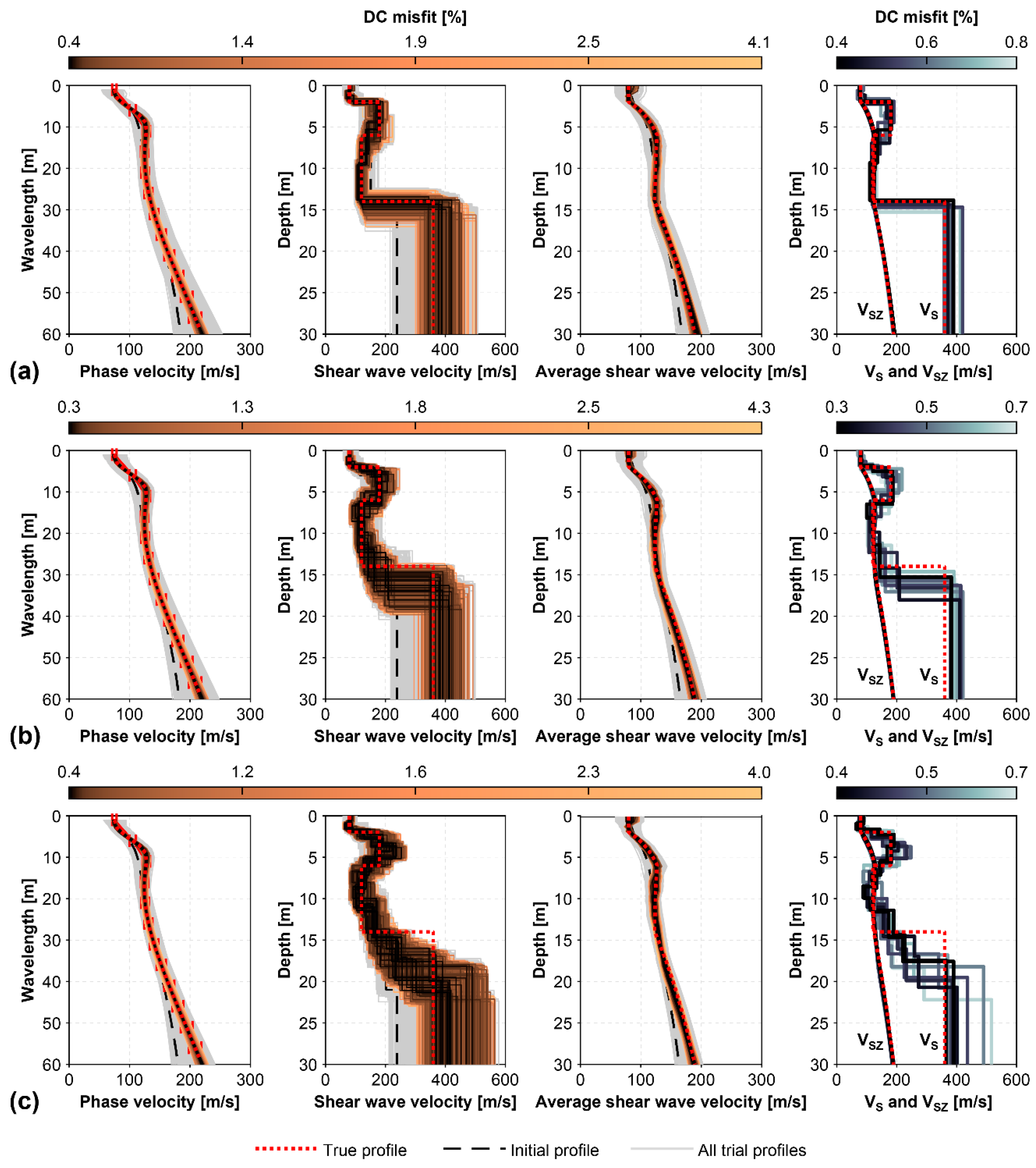 Geosciences 10 00322 g014