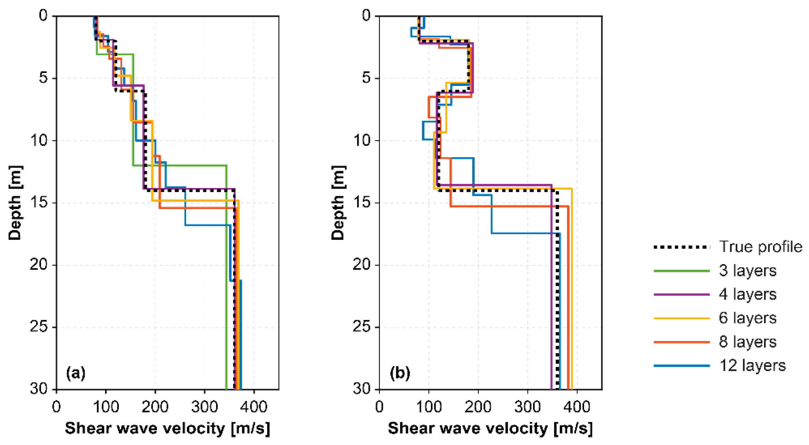 Geosciences 10 00322 g015