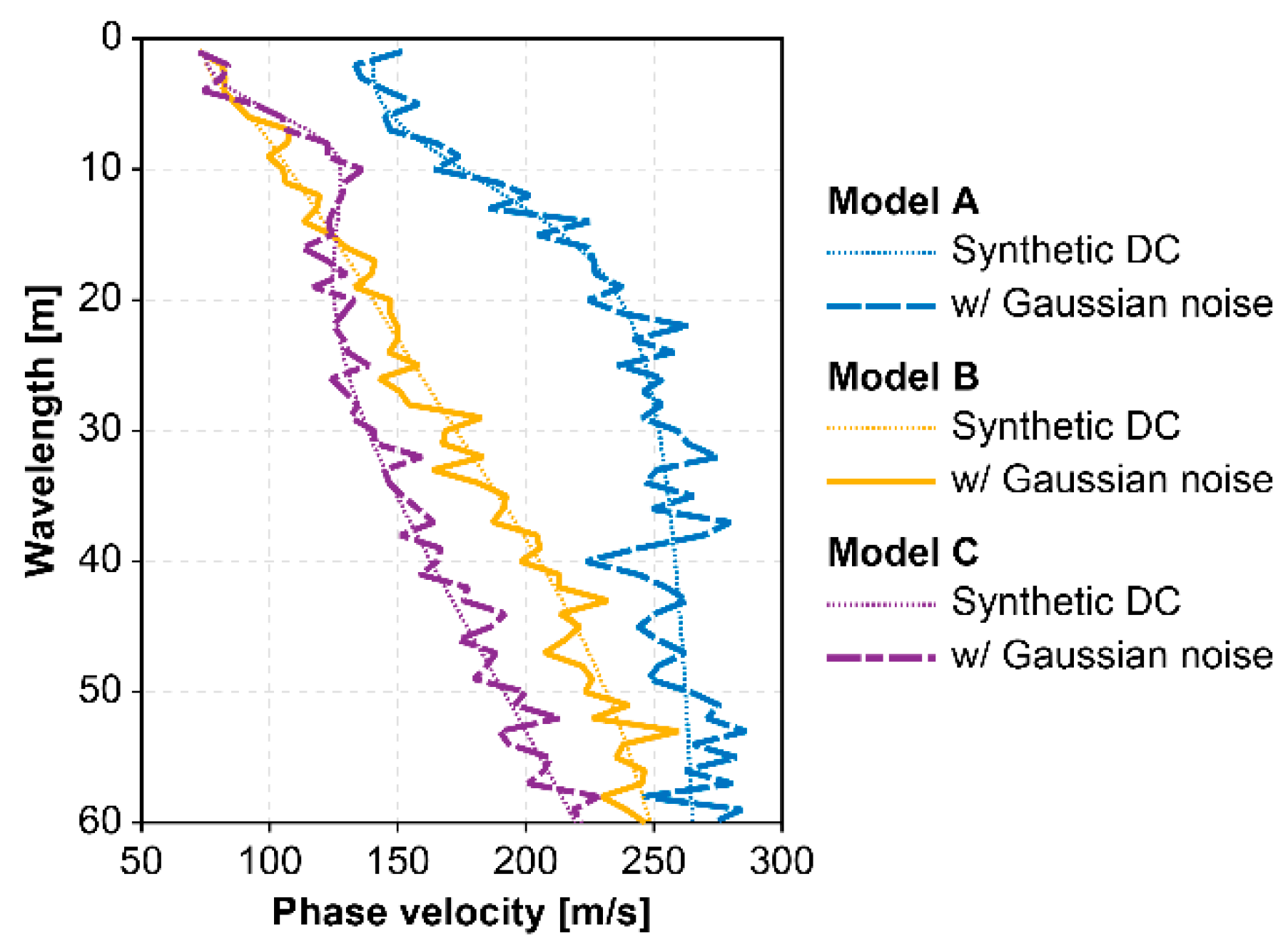 Geosciences 10 00322 g016
