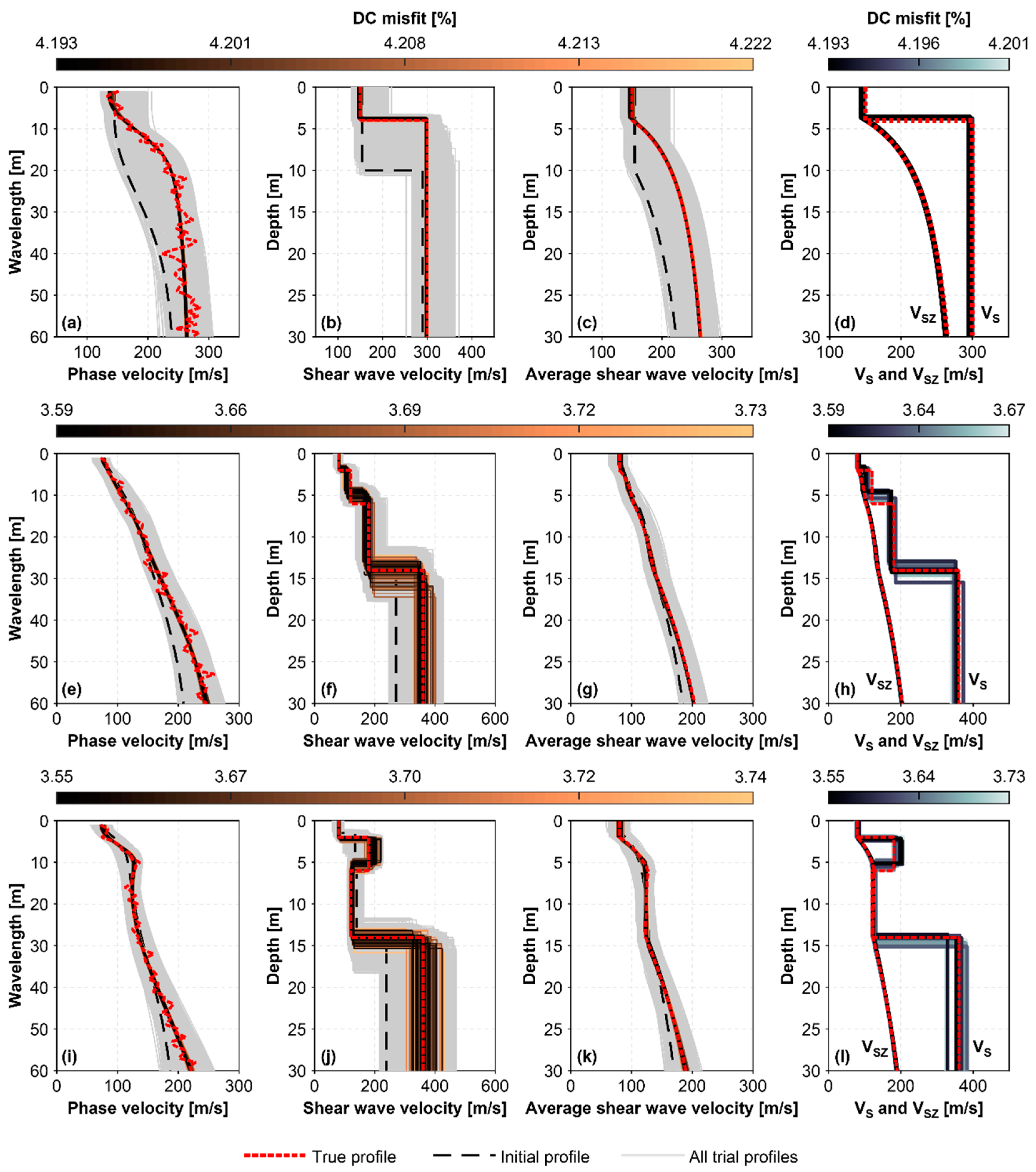 Geosciences 10 00322 g017