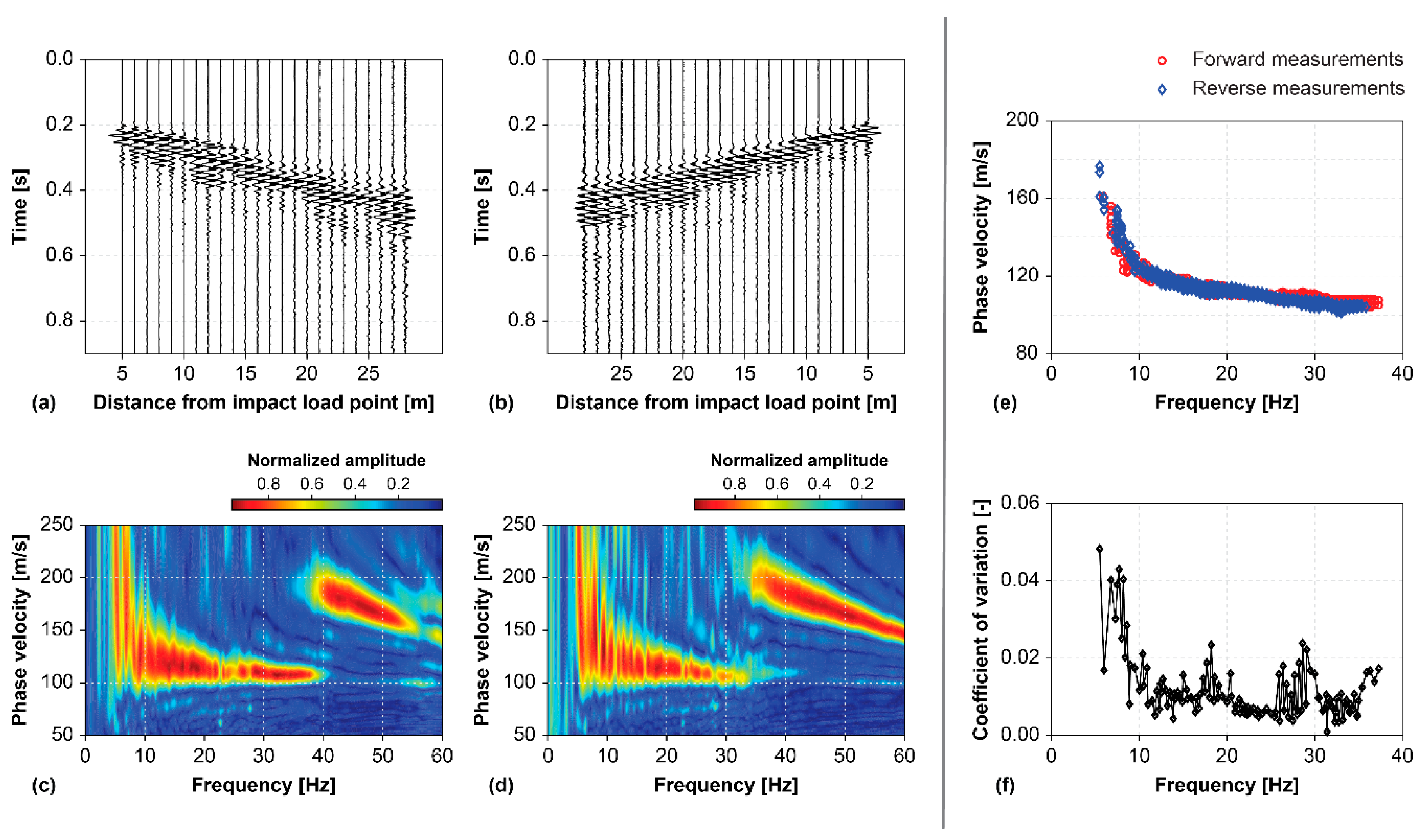 Geosciences 10 00322 g018