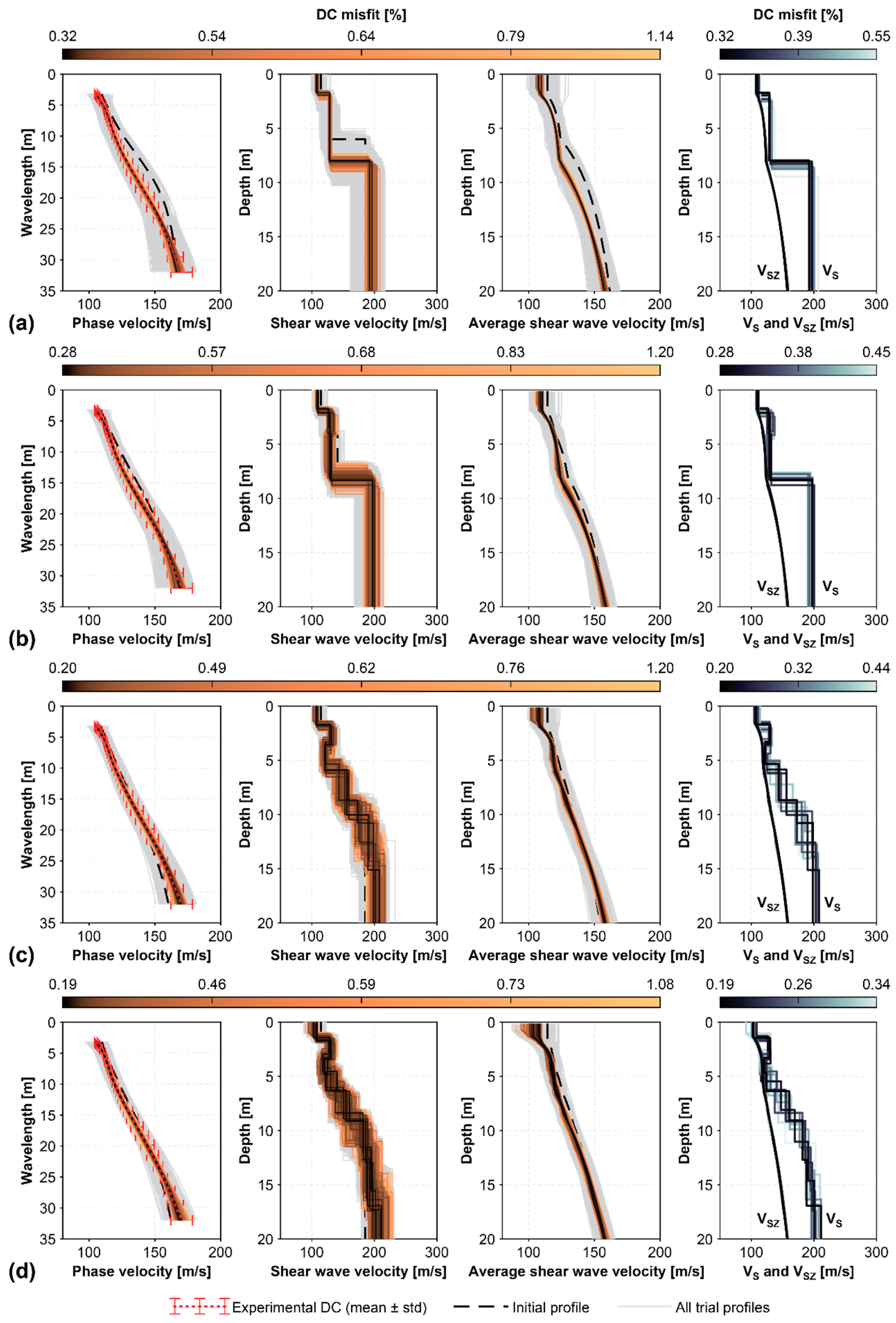 Geosciences 10 00322 g019