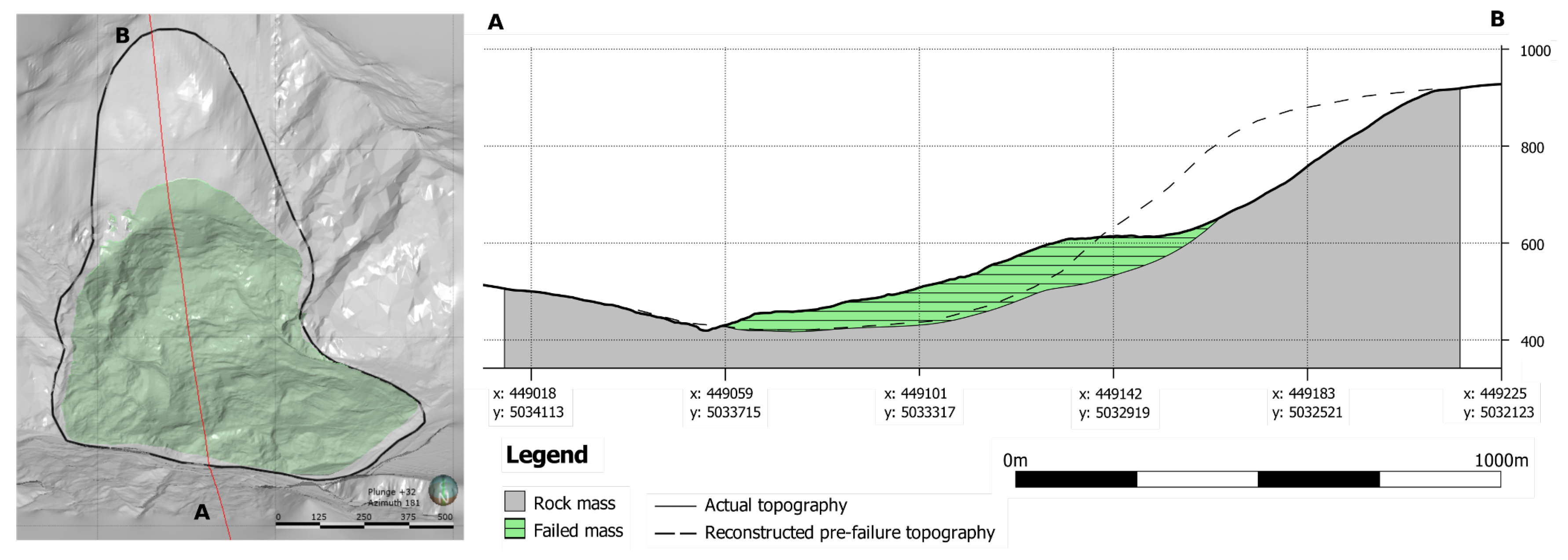 Geosciences 10 00323 g012 Geosciences 10 00323 g012