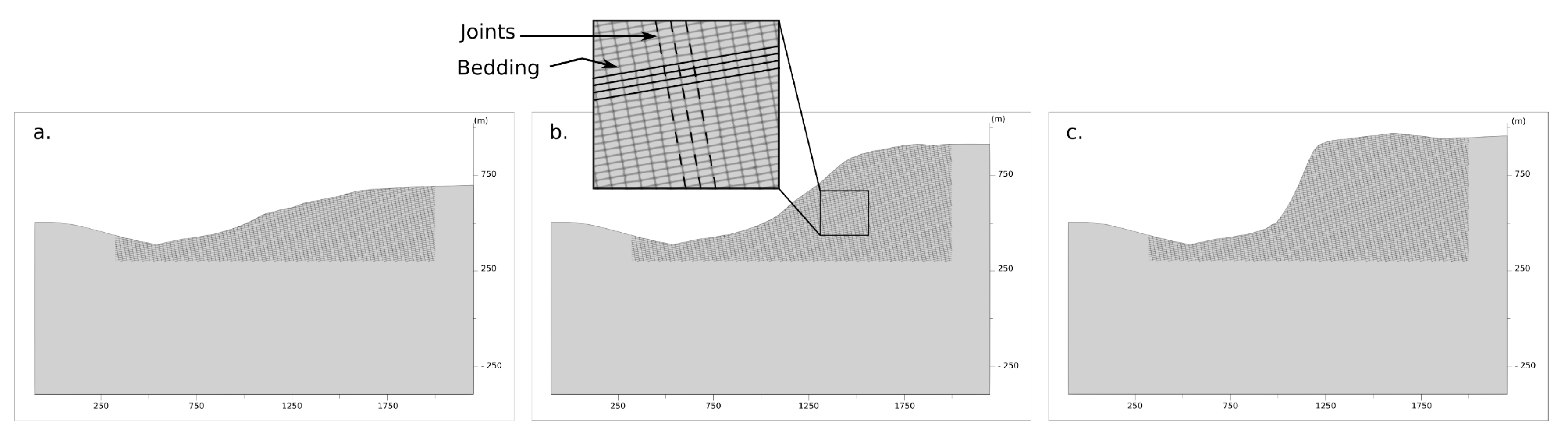 Geosciences 10 00323 g013 Geosciences 10 00323 g013