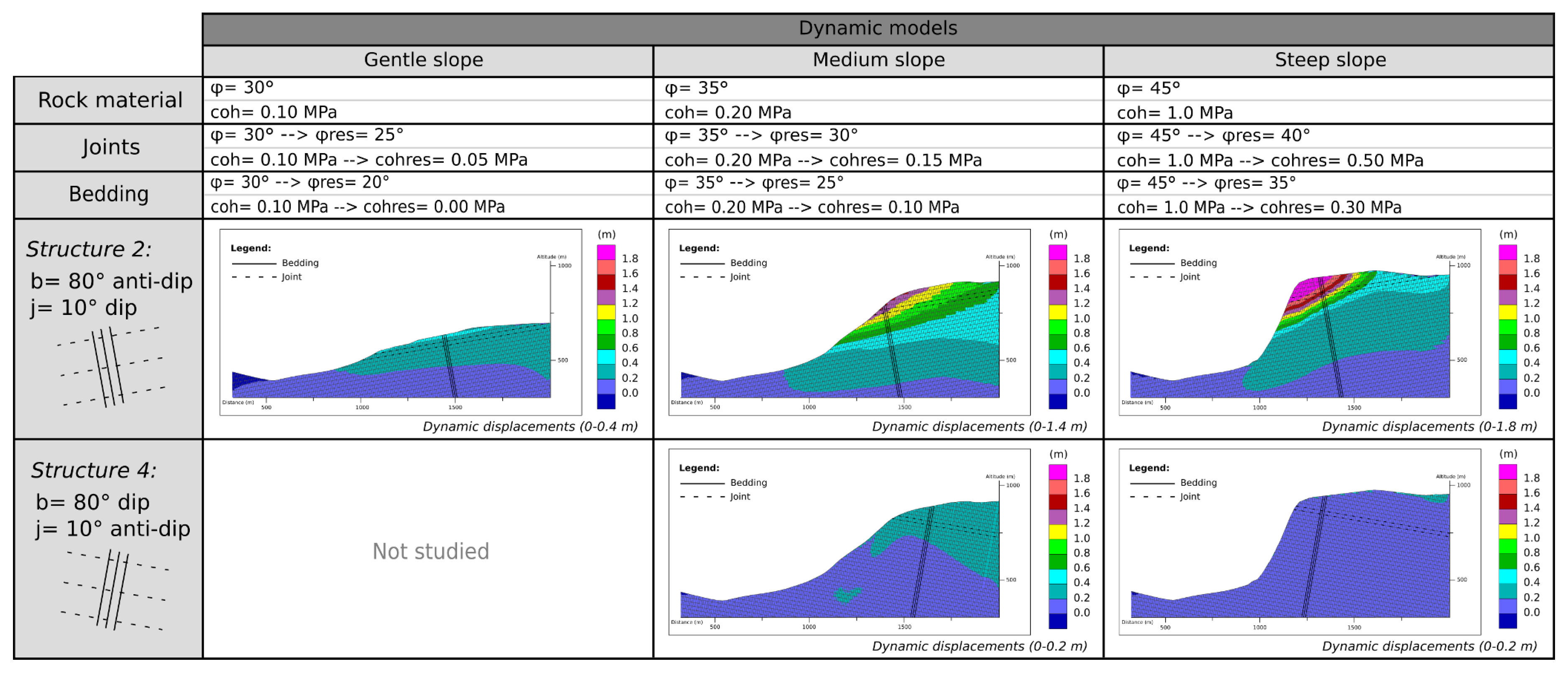 Geosciences 10 00323 g017 Geosciences 10 00323 g017